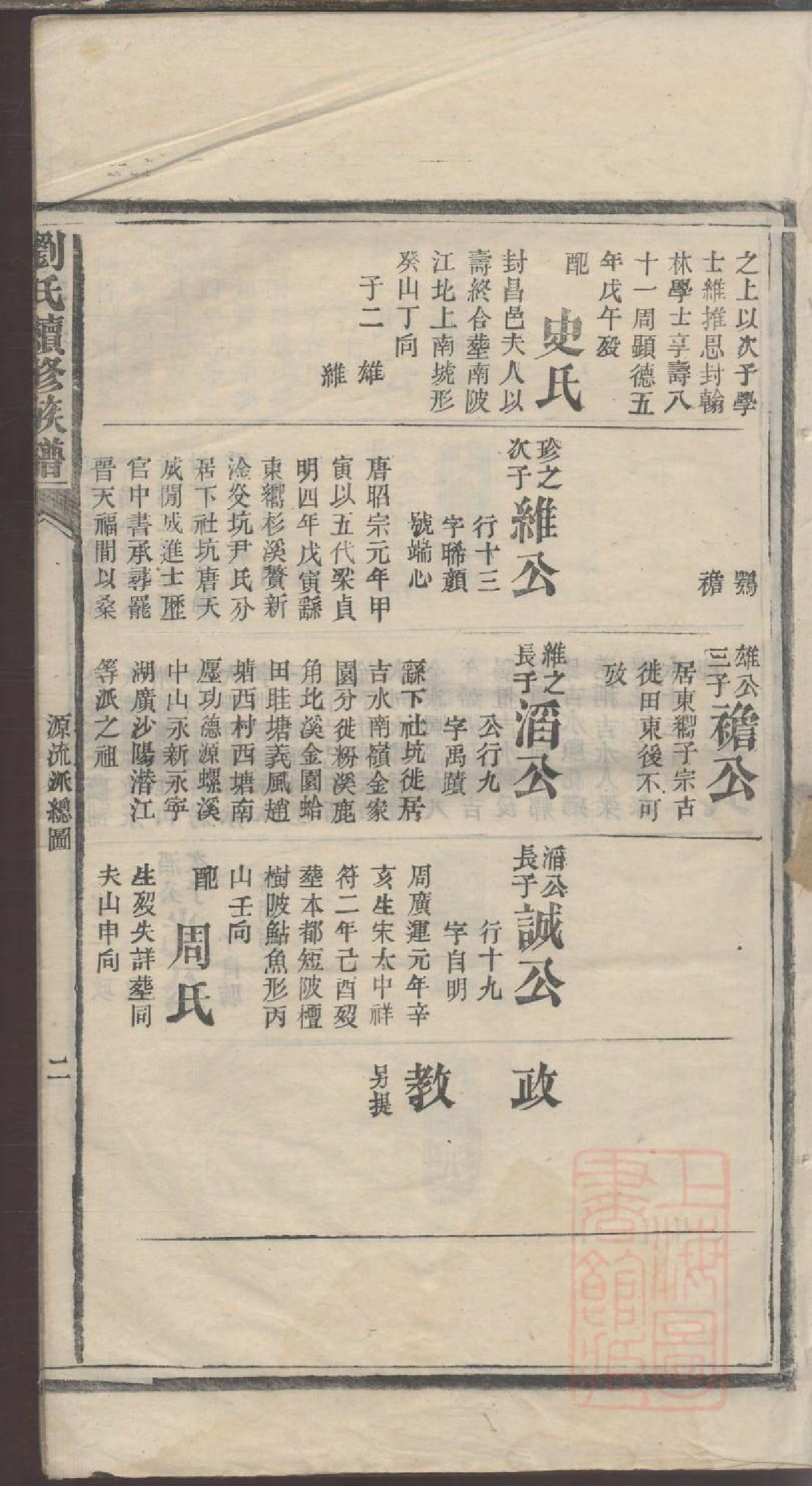 0019刘氏续修族谱_002.pdf 第5页