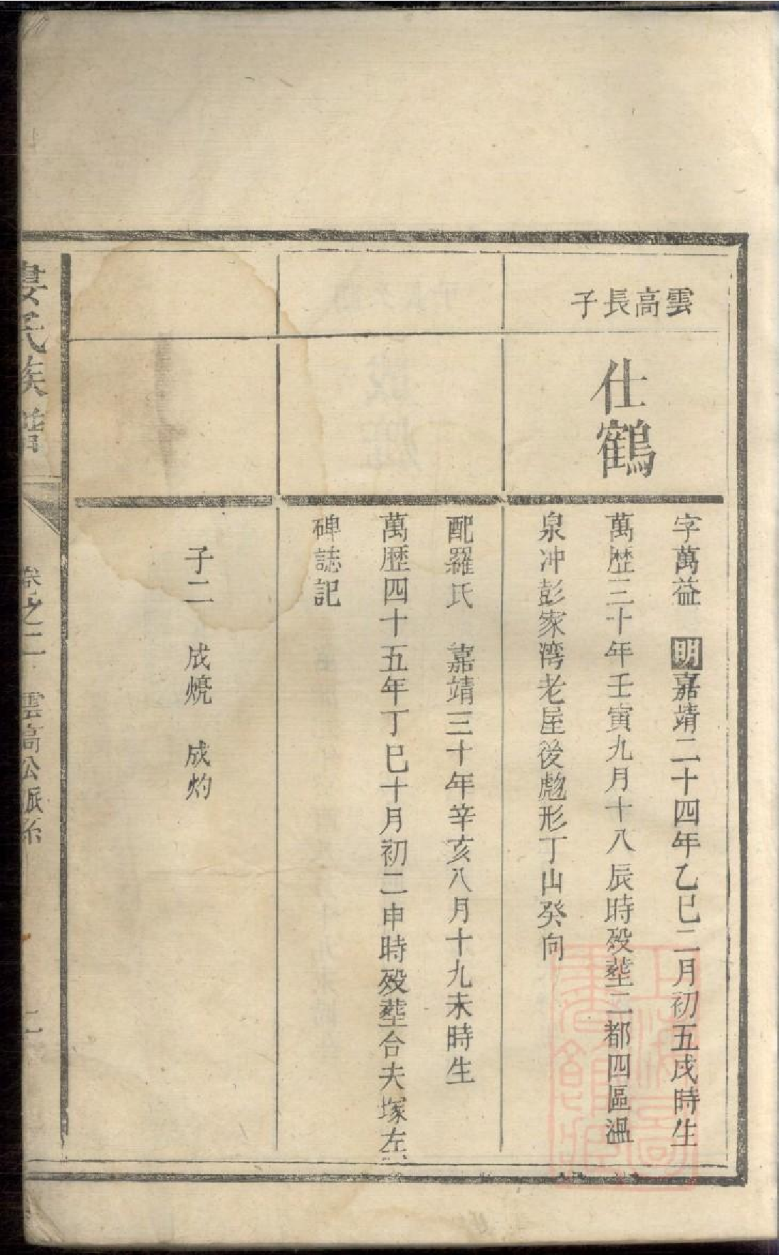 0016娄氏族谱_002.pdf 第5页