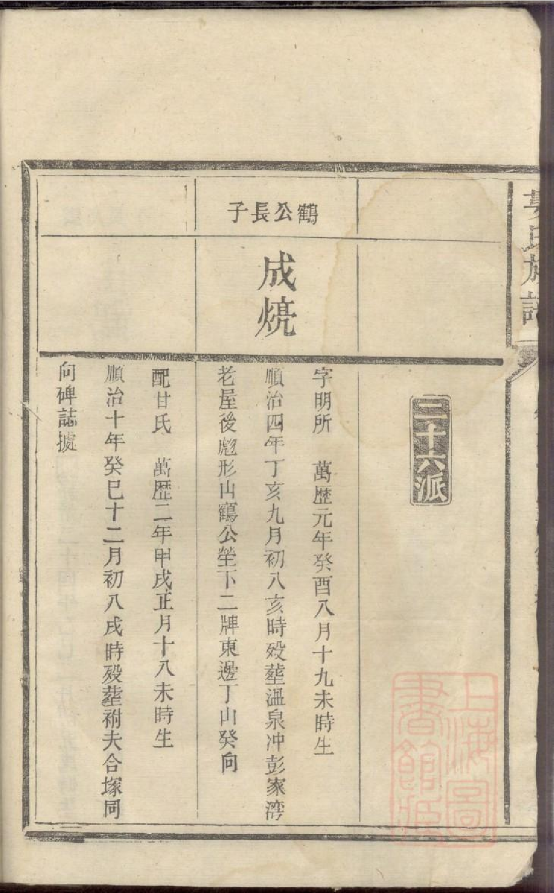 0016娄氏族谱_002.pdf 第6页