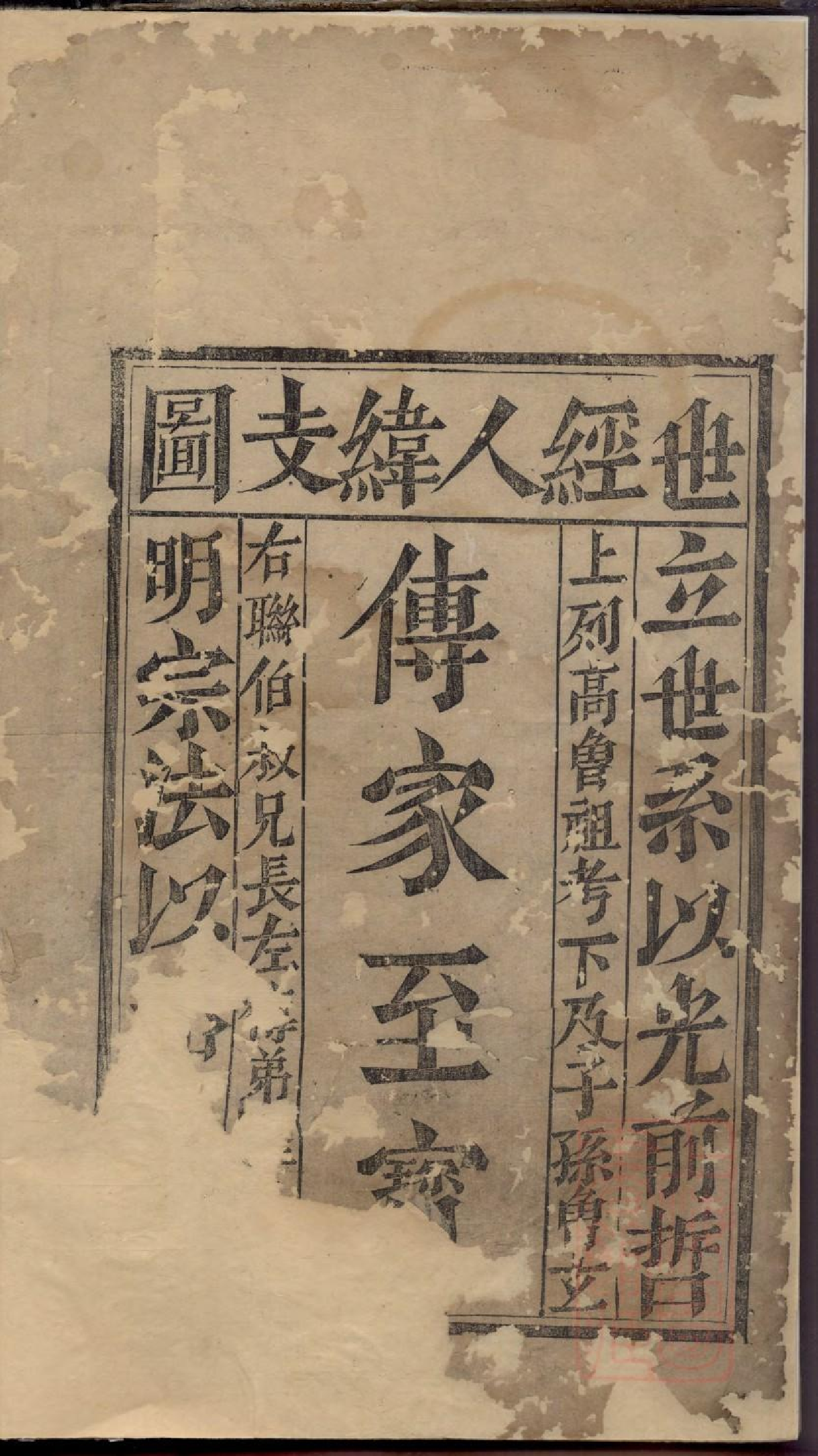 0008浦阳人峰应氏宗谱_001.pdf 第2页