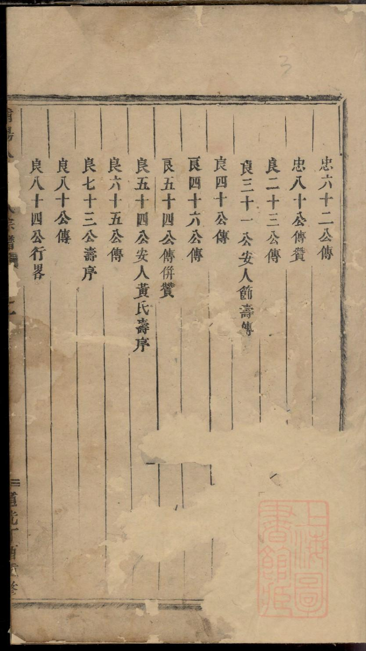 0008浦阳人峰应氏宗谱_001.pdf 第3页