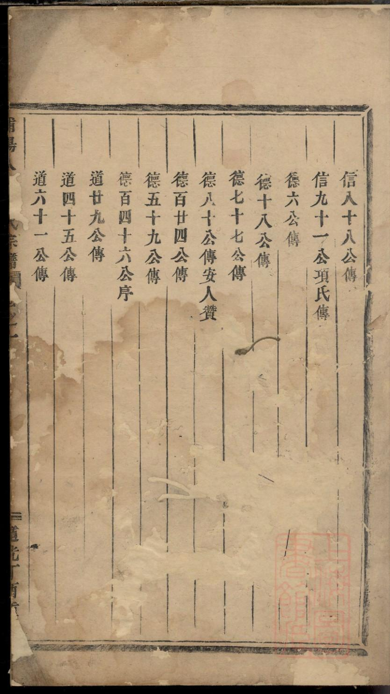 0008浦阳人峰应氏宗谱_001.pdf 第5页