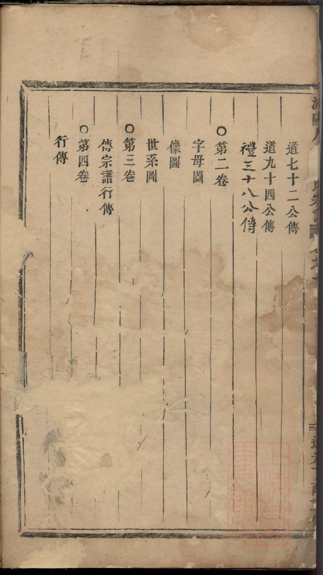 0008浦阳人峰应氏宗谱_001.pdf 第6页