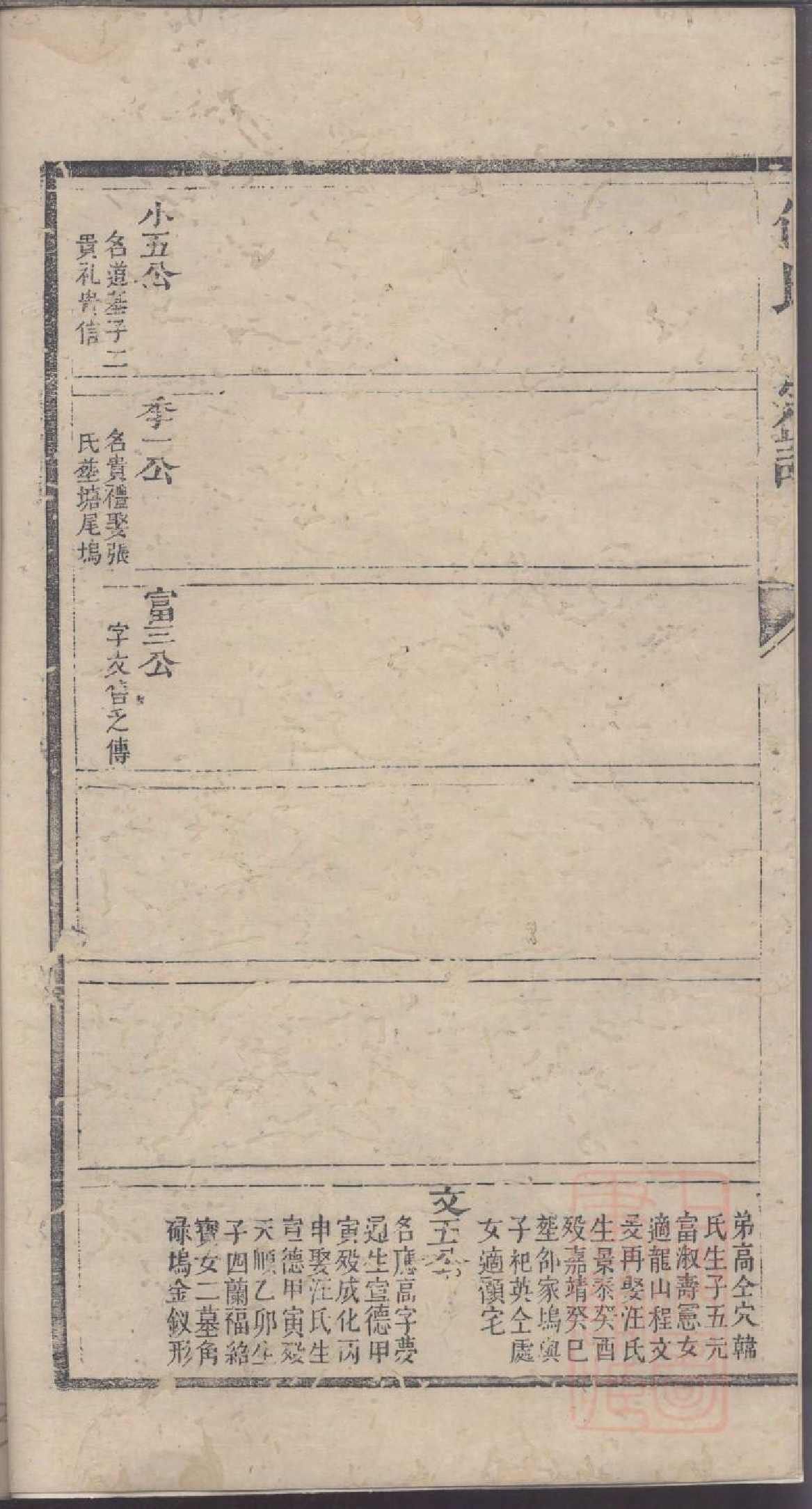 0215何氏宗谱_007.pdf 第5页