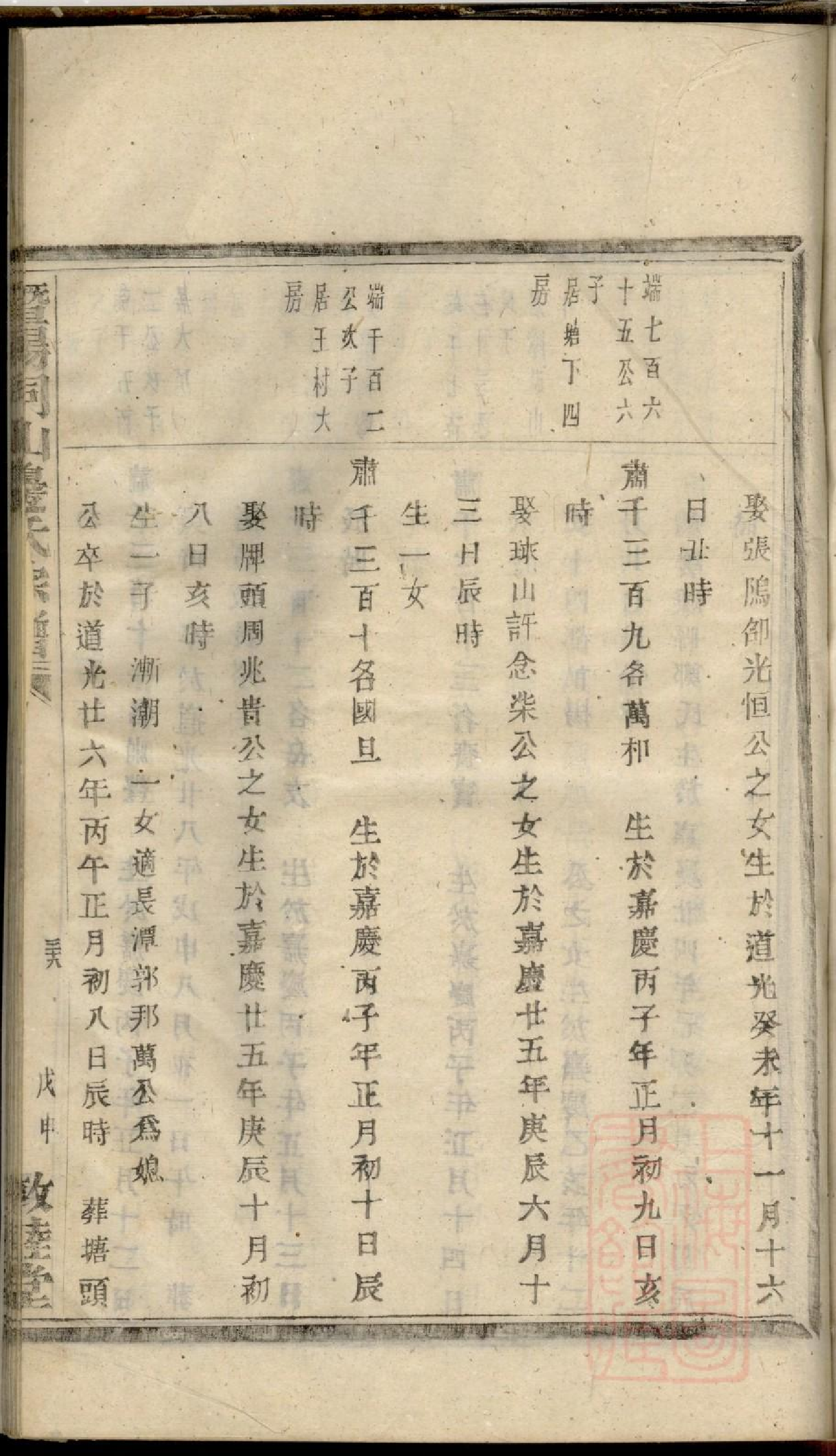 0032暨阳同山边氏宗谱_030.pdf 第1页