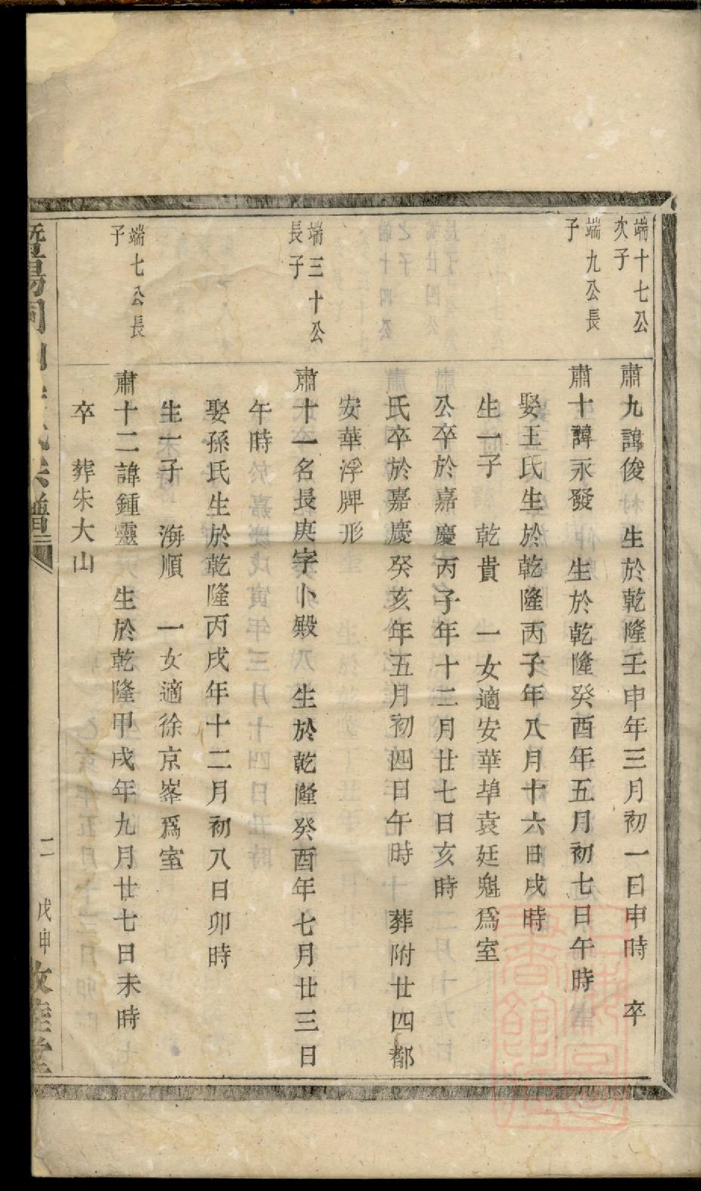 0032暨阳同山边氏宗谱_028.pdf 第5页