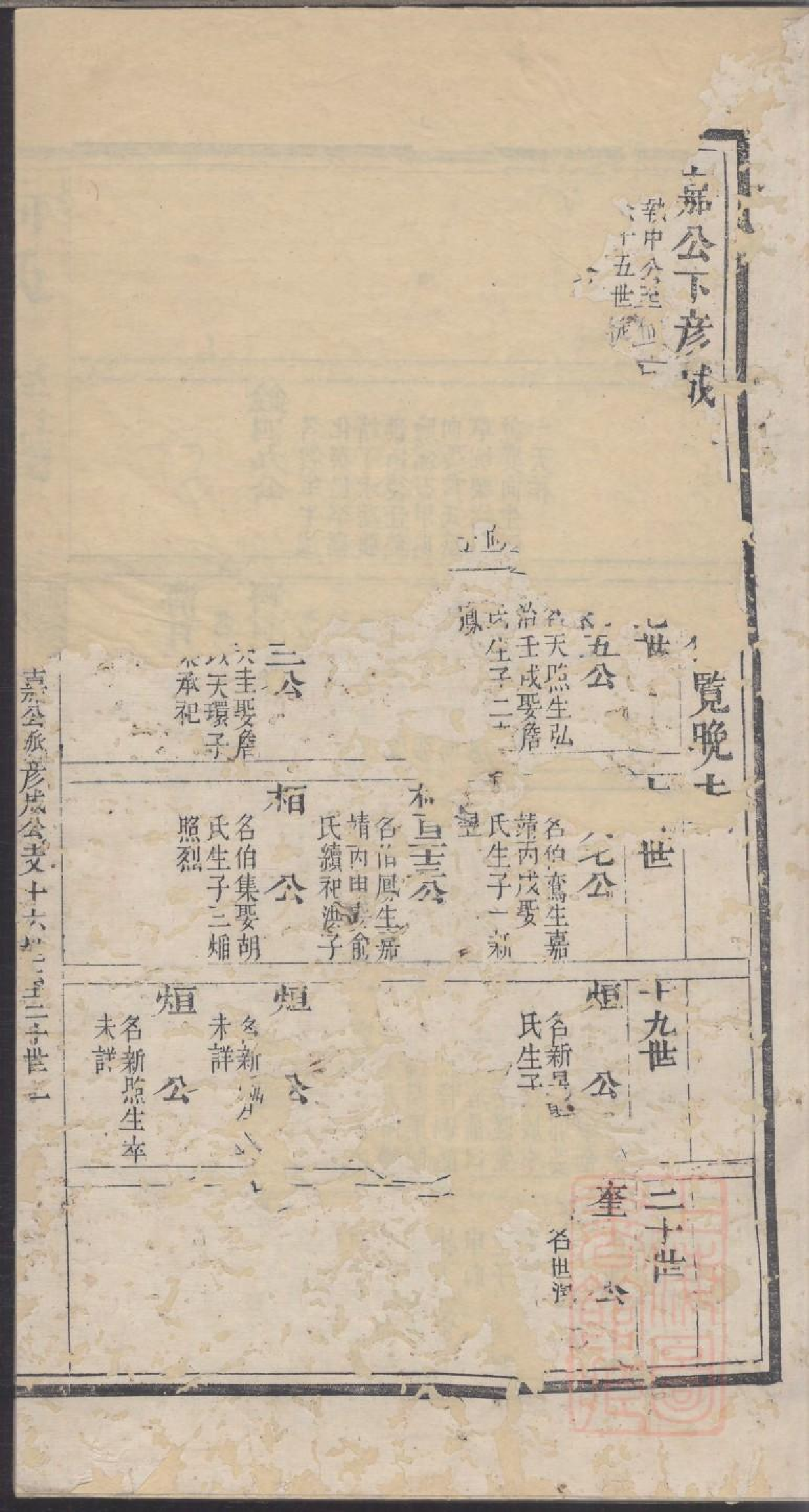 0215何氏宗谱_004.pdf 第2页