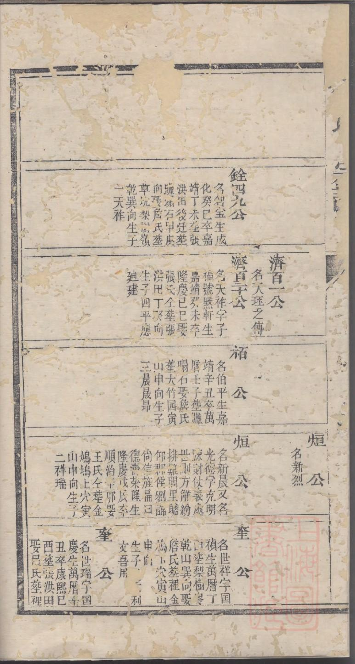 0215何氏宗谱_004.pdf 第3页