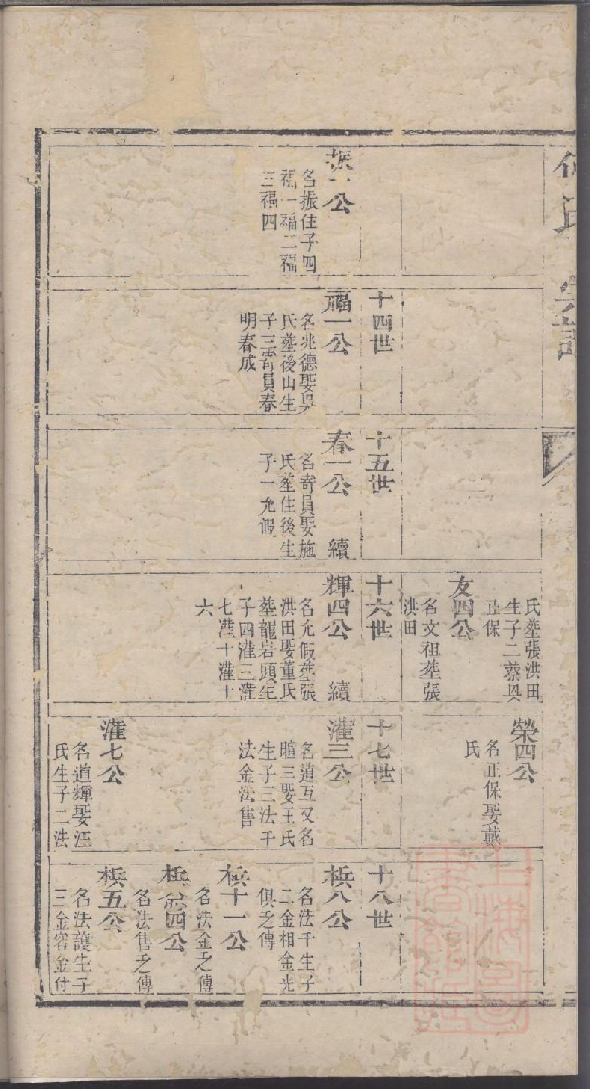 0215何氏宗谱_003.pdf 第3页