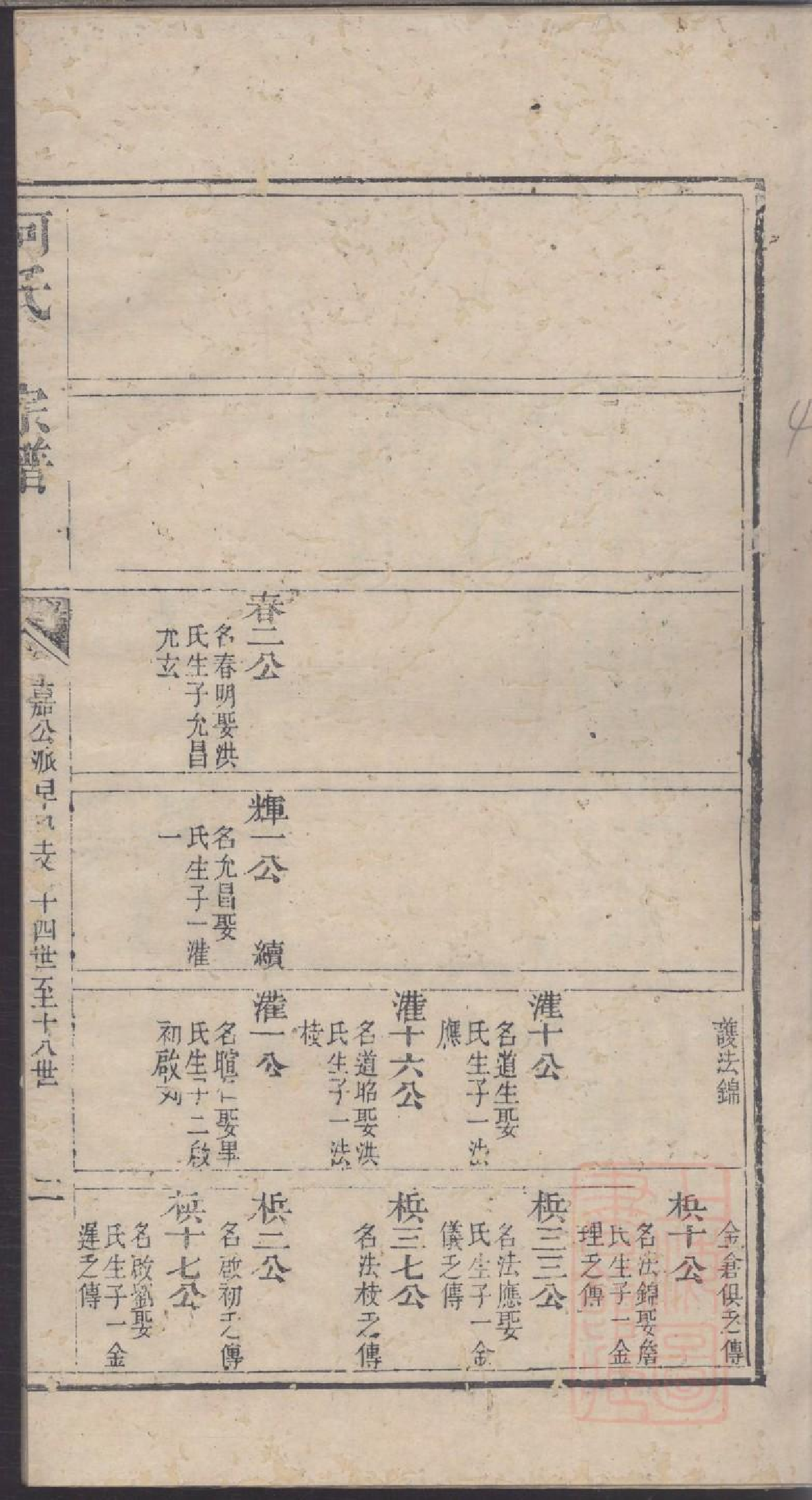 0215何氏宗谱_003.pdf 第4页