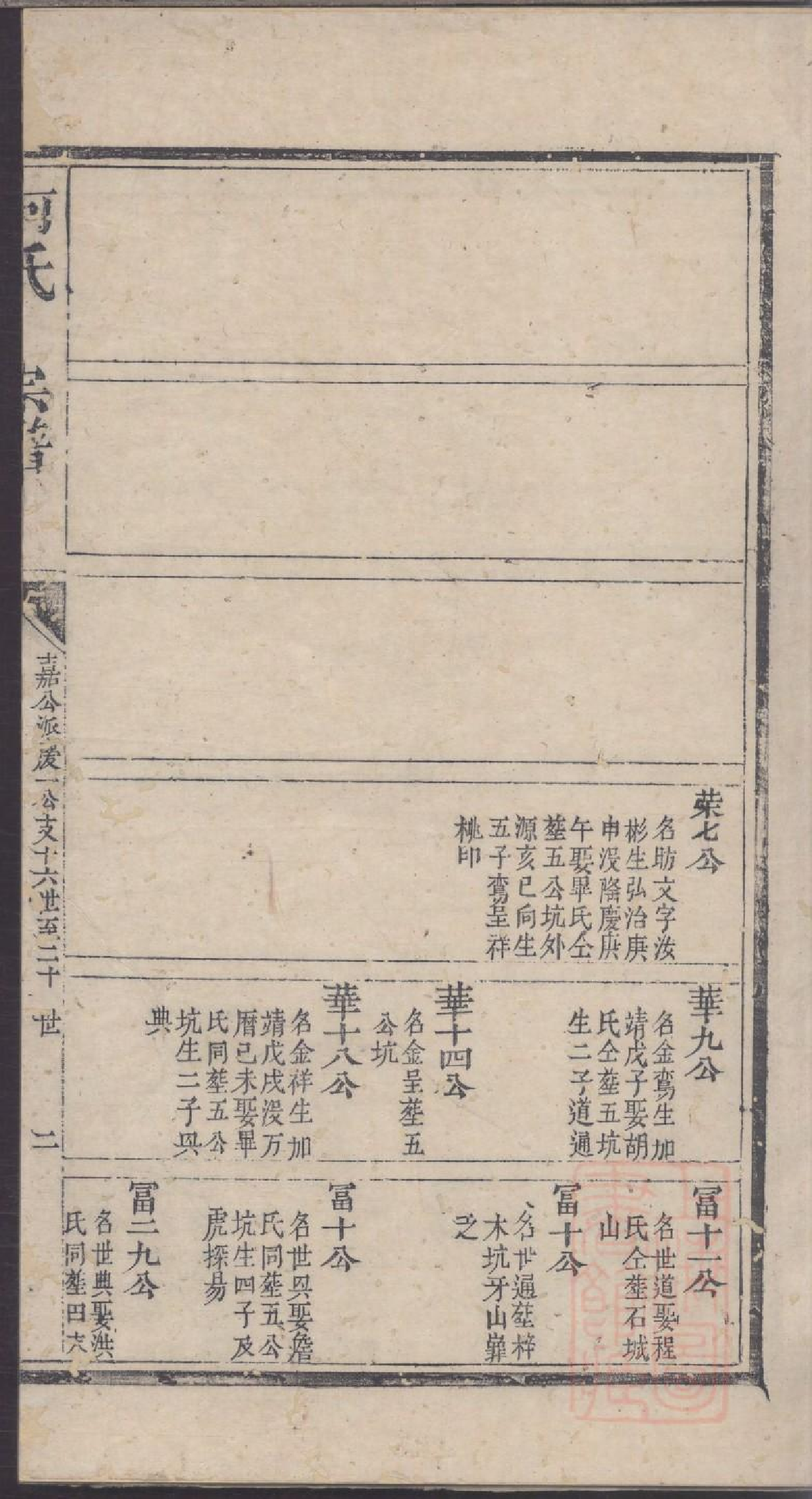 0215何氏宗谱_002.pdf 第4页