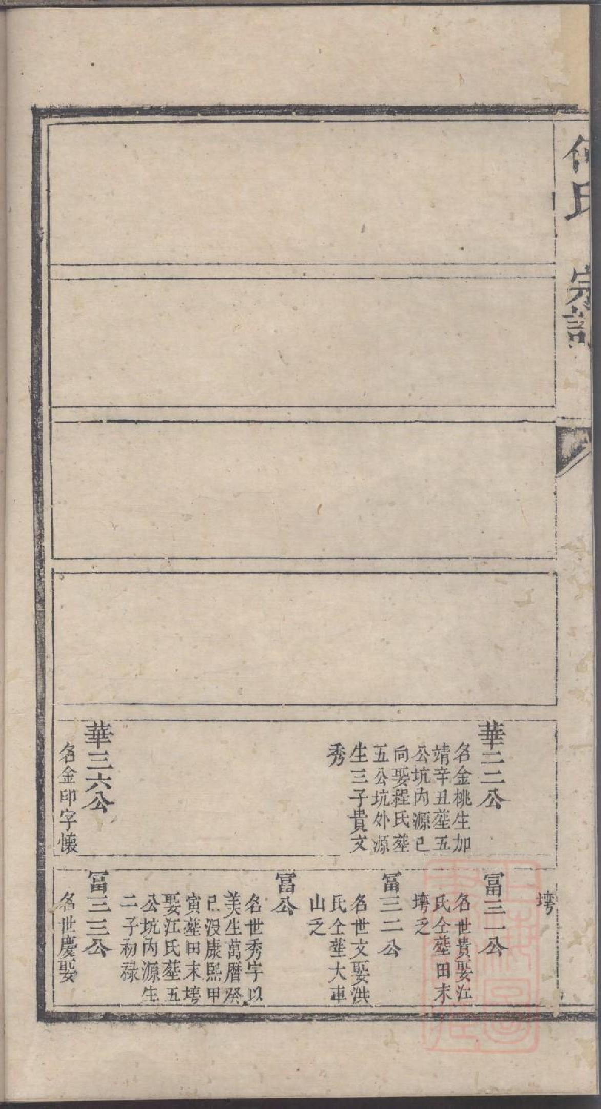 0215何氏宗谱_002.pdf 第5页