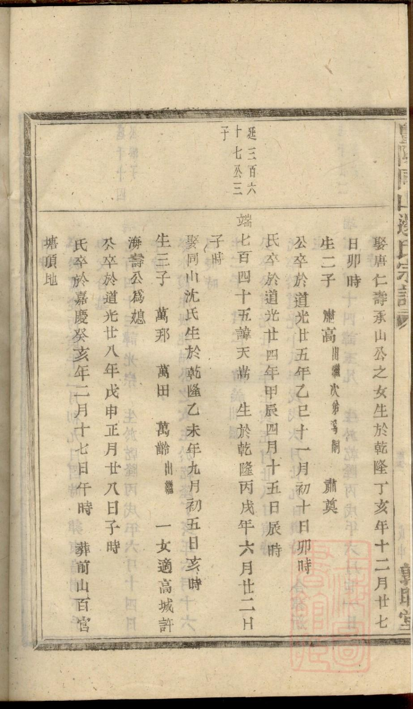 0032暨阳同山边氏宗谱_026.pdf 第3页