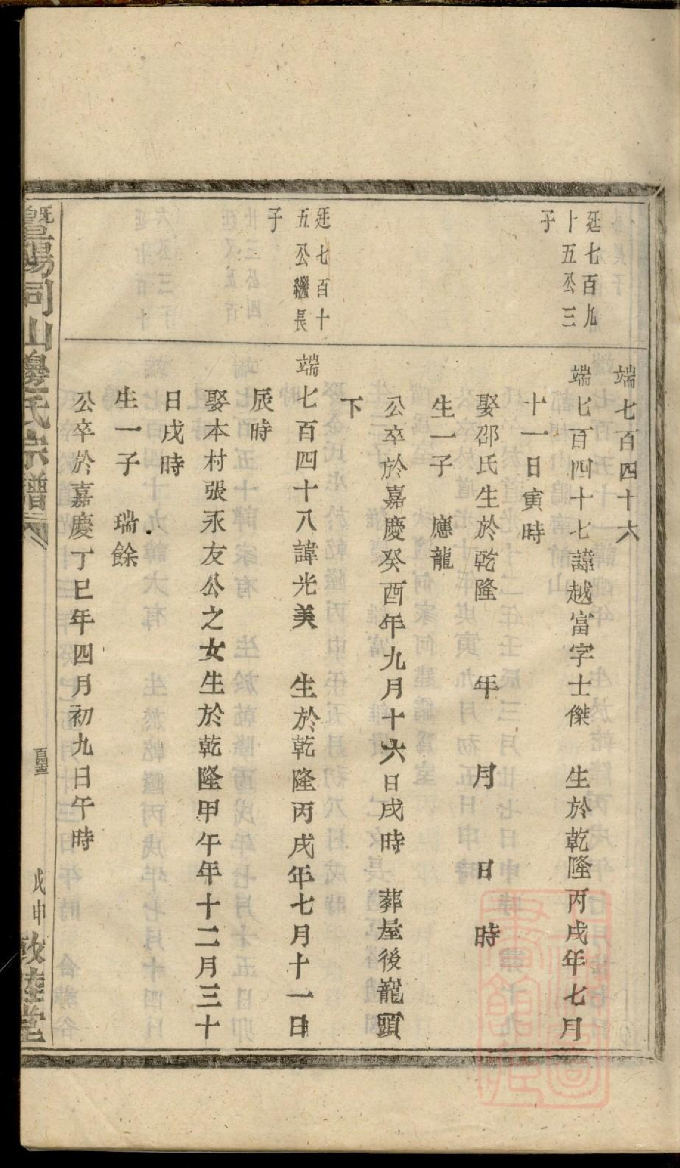 0032暨阳同山边氏宗谱_026.pdf 第4页