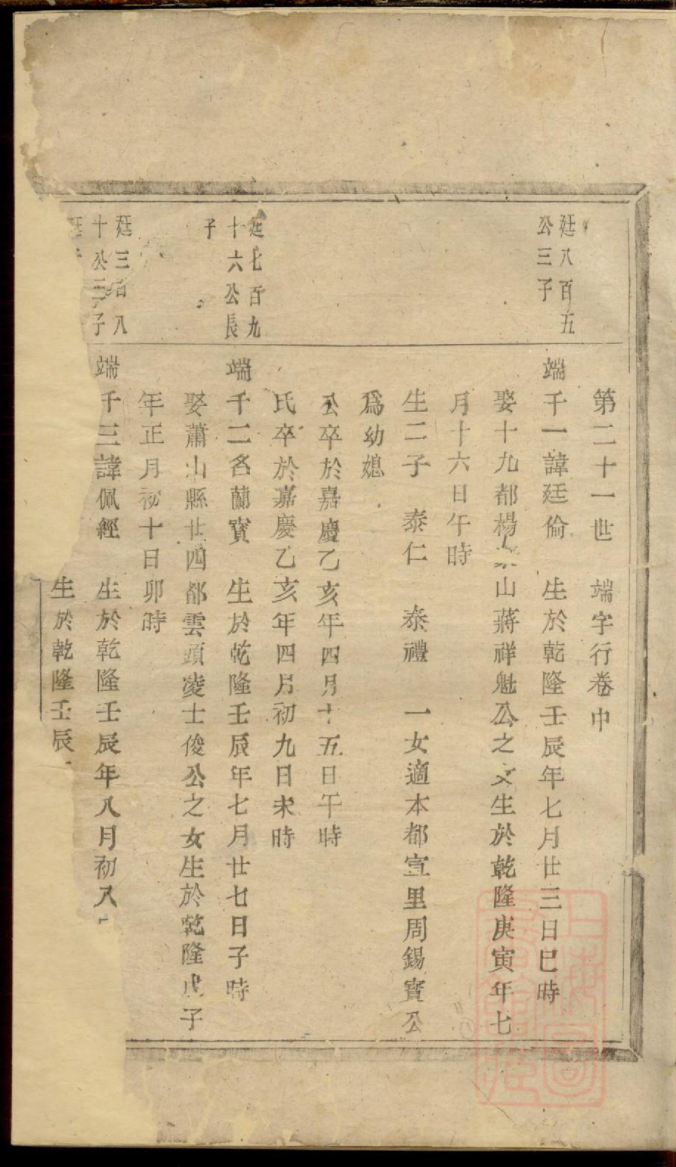 0032暨阳同山边氏宗谱_025.pdf 第3页