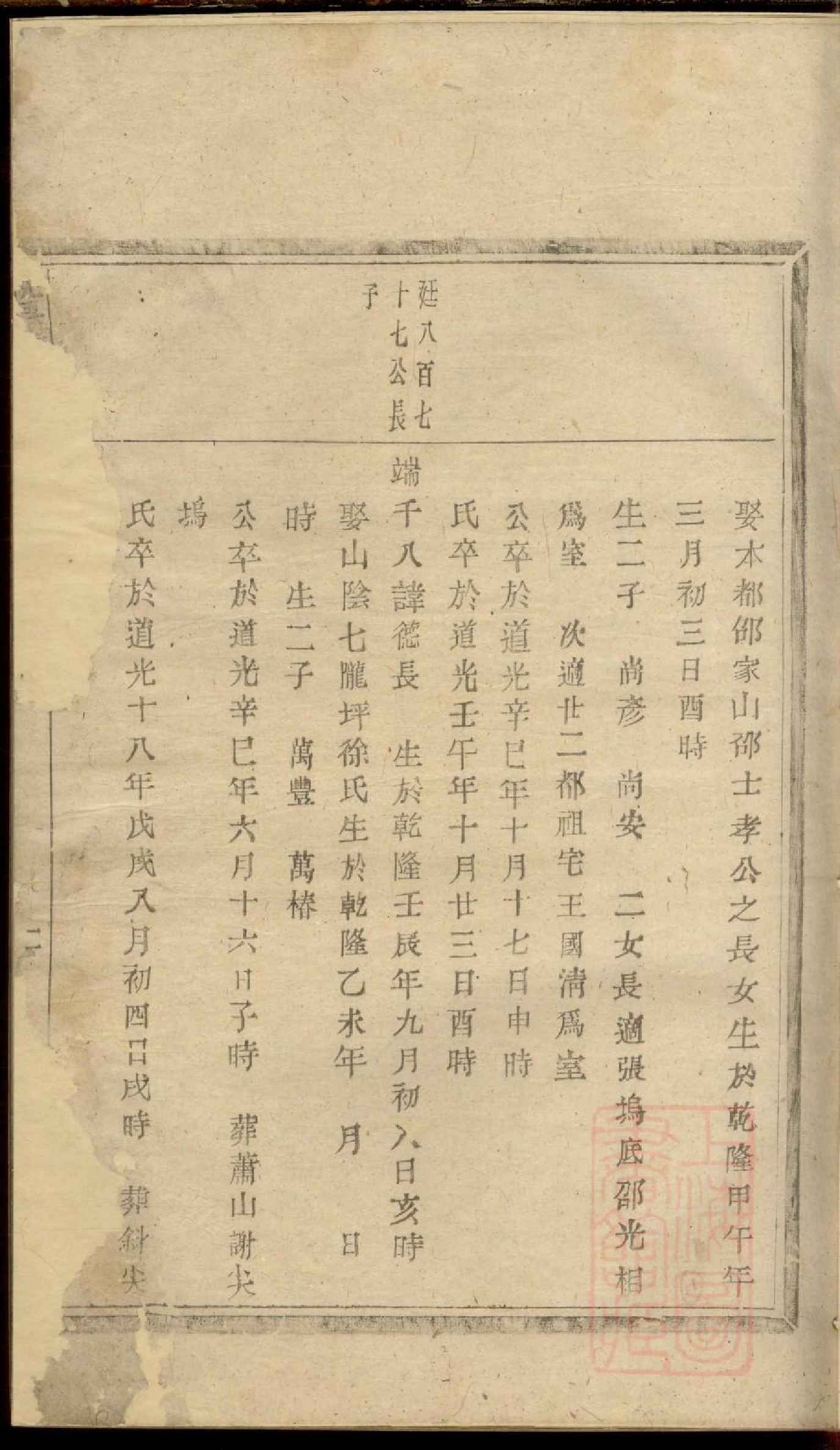 0032暨阳同山边氏宗谱_025.pdf 第5页