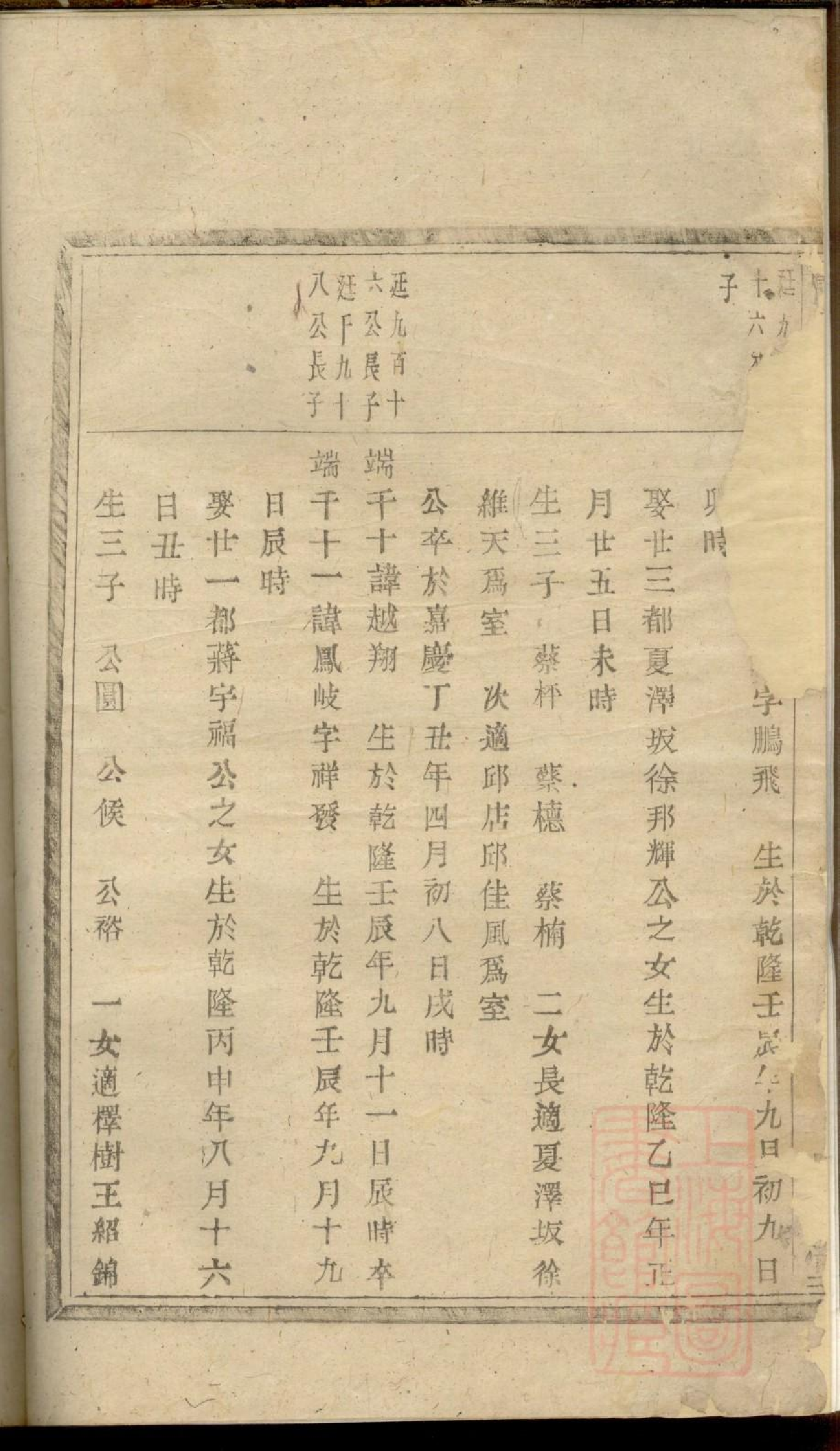 0032暨阳同山边氏宗谱_025.pdf 第6页