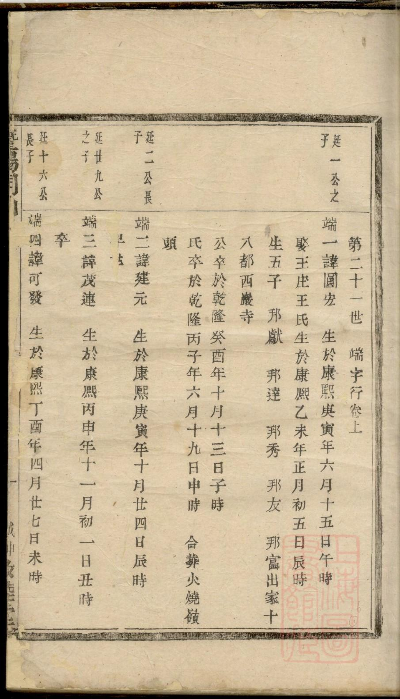 0032暨阳同山边氏宗谱_024.pdf 第2页