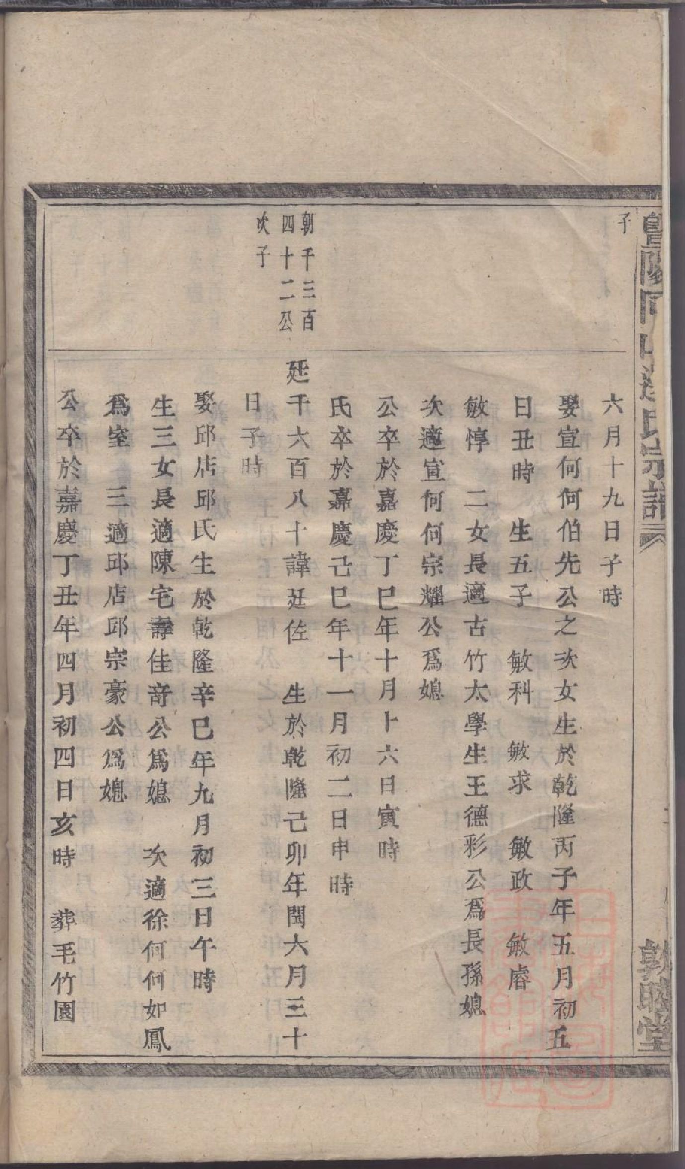 0032暨阳同山边氏宗谱_023.pdf 第4页