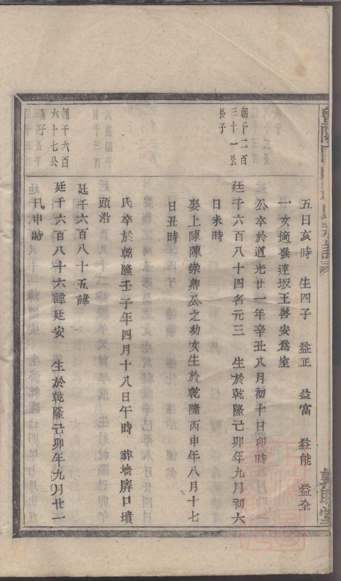 0032暨阳同山边氏宗谱_023.pdf 第6页