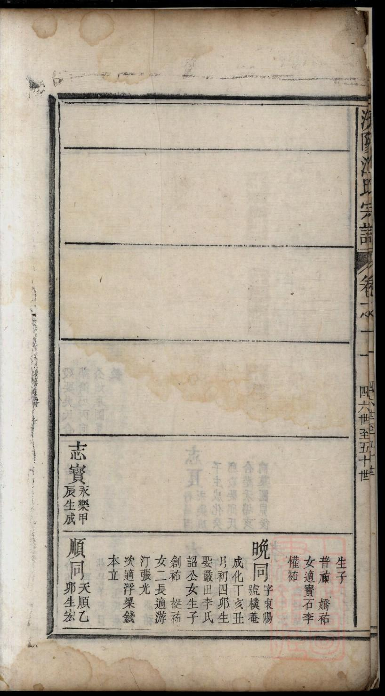 0408济阳江氏重修宗谱_012.pdf 第5页