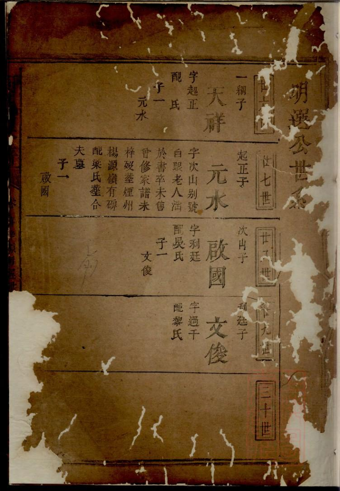 0212何氏族谱_004.pdf 第2页