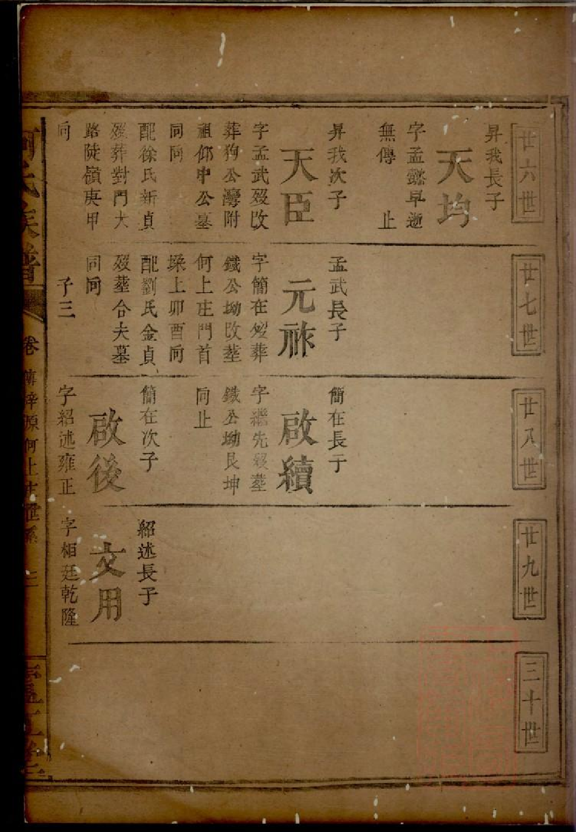 0212何氏族谱_004.pdf 第6页