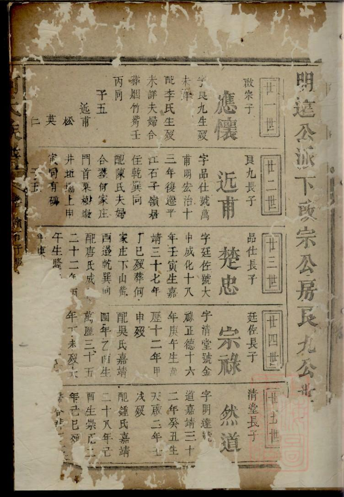 0212何氏族谱_003.pdf 第3页