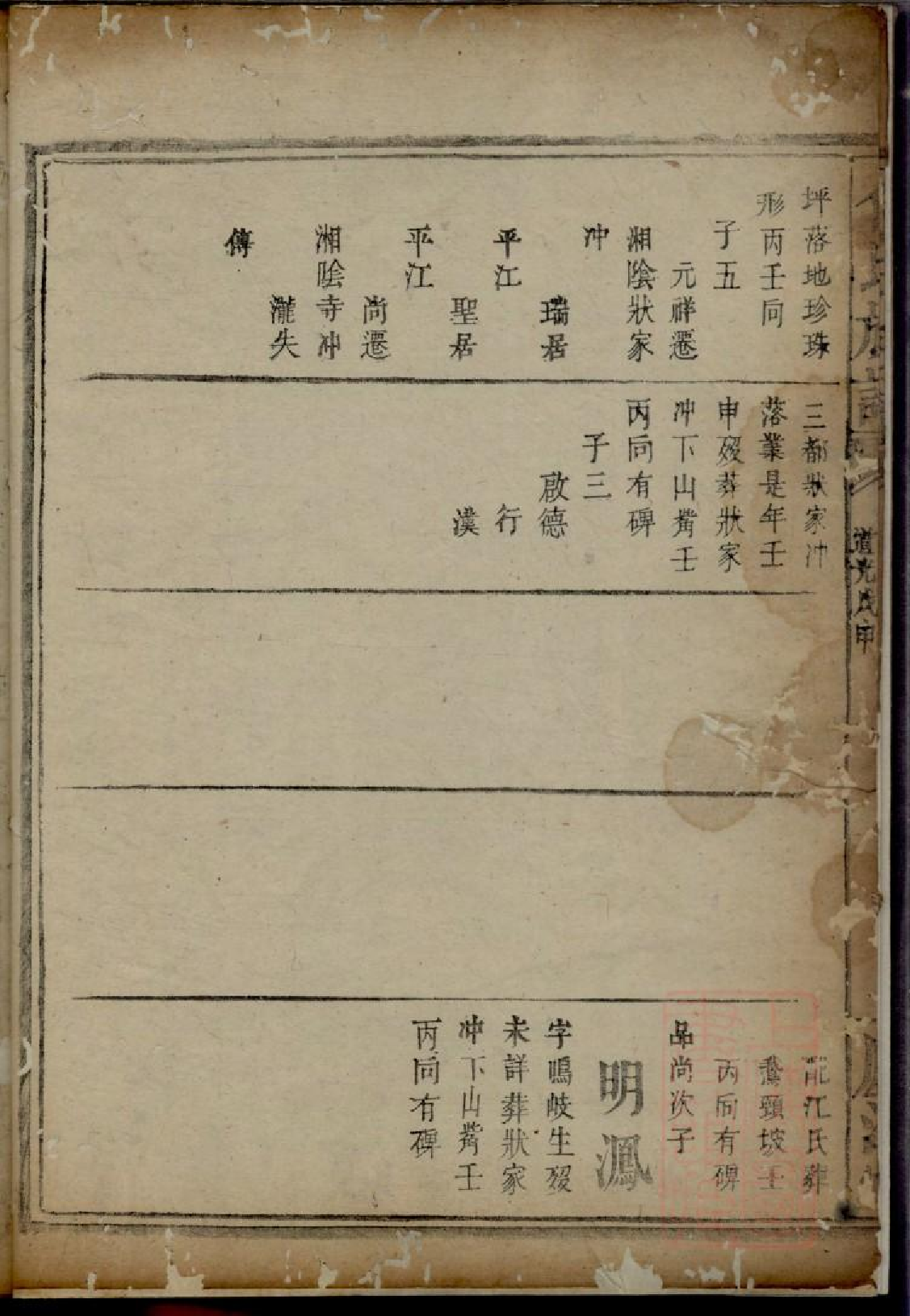 0212何氏族谱_003.pdf 第6页