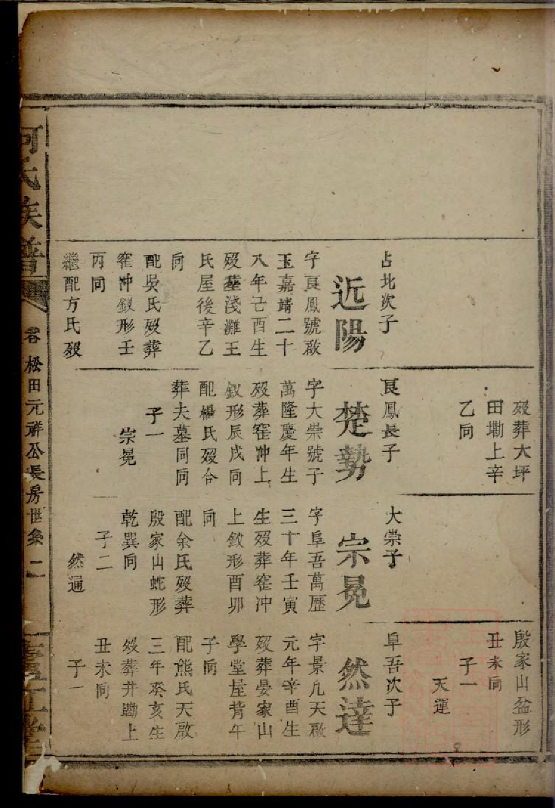 0212何氏族谱_002.pdf 第5页