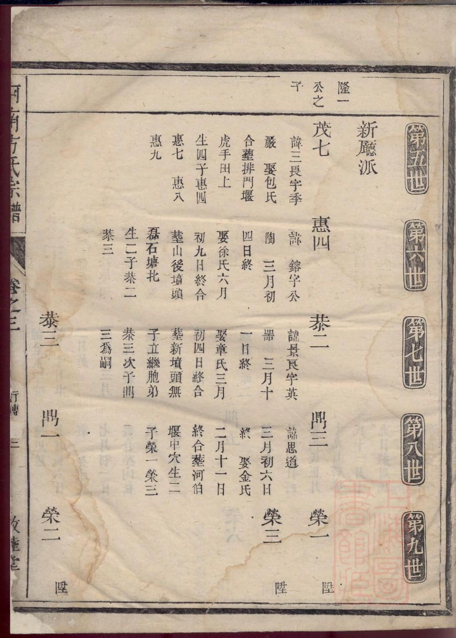 0211河南方氏宗谱_001.pdf 第4页