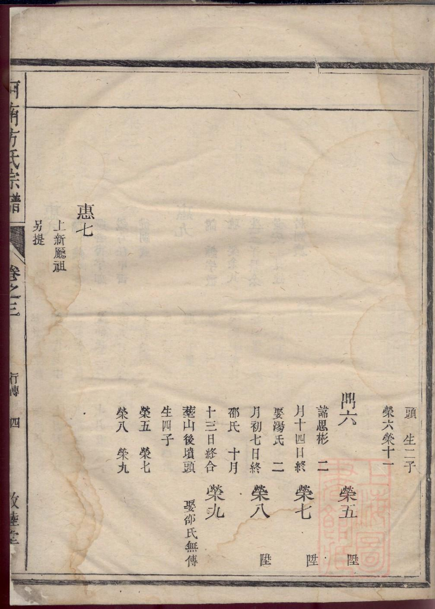 0211河南方氏宗谱_001.pdf 第6页