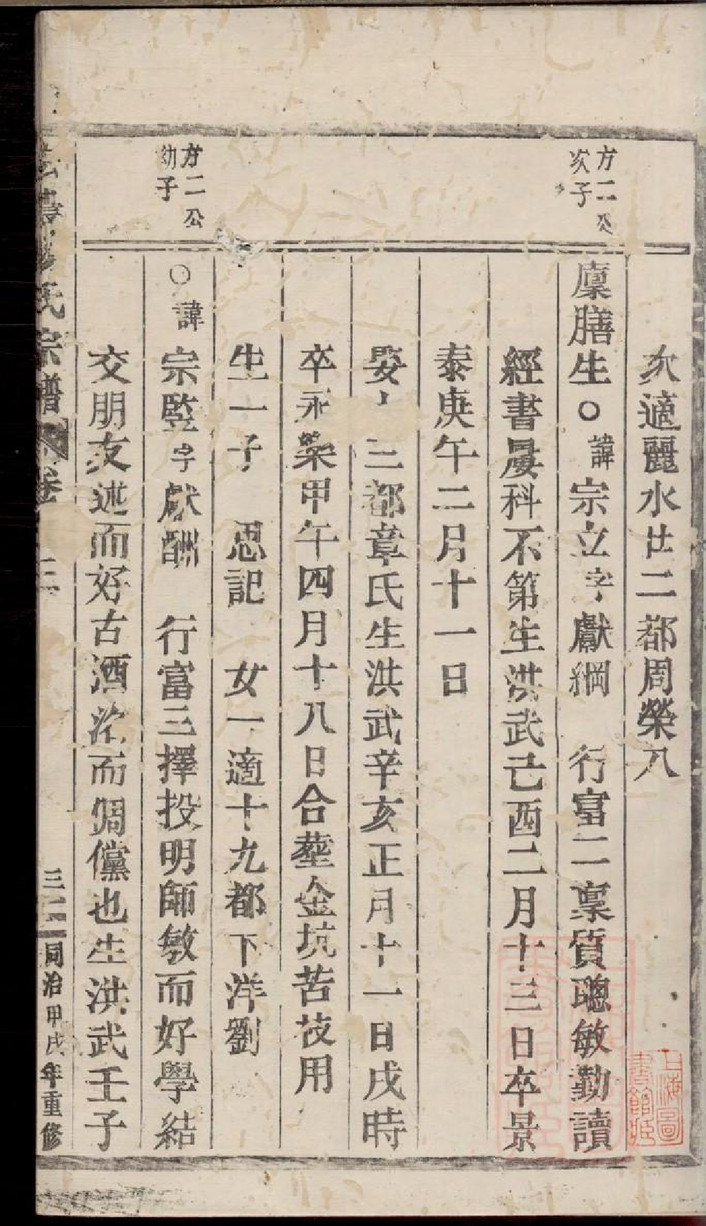 0210宏农郡杨氏宗谱_003.pdf 第2页