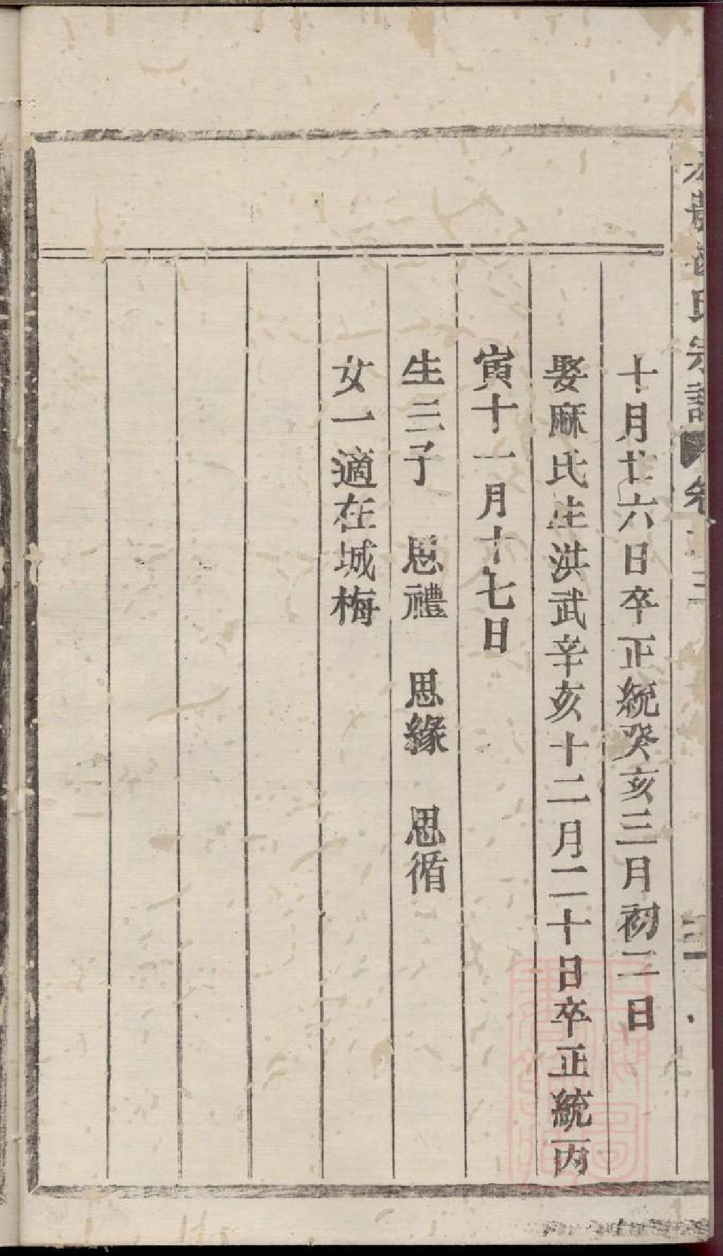 0210宏农郡杨氏宗谱_003.pdf 第3页