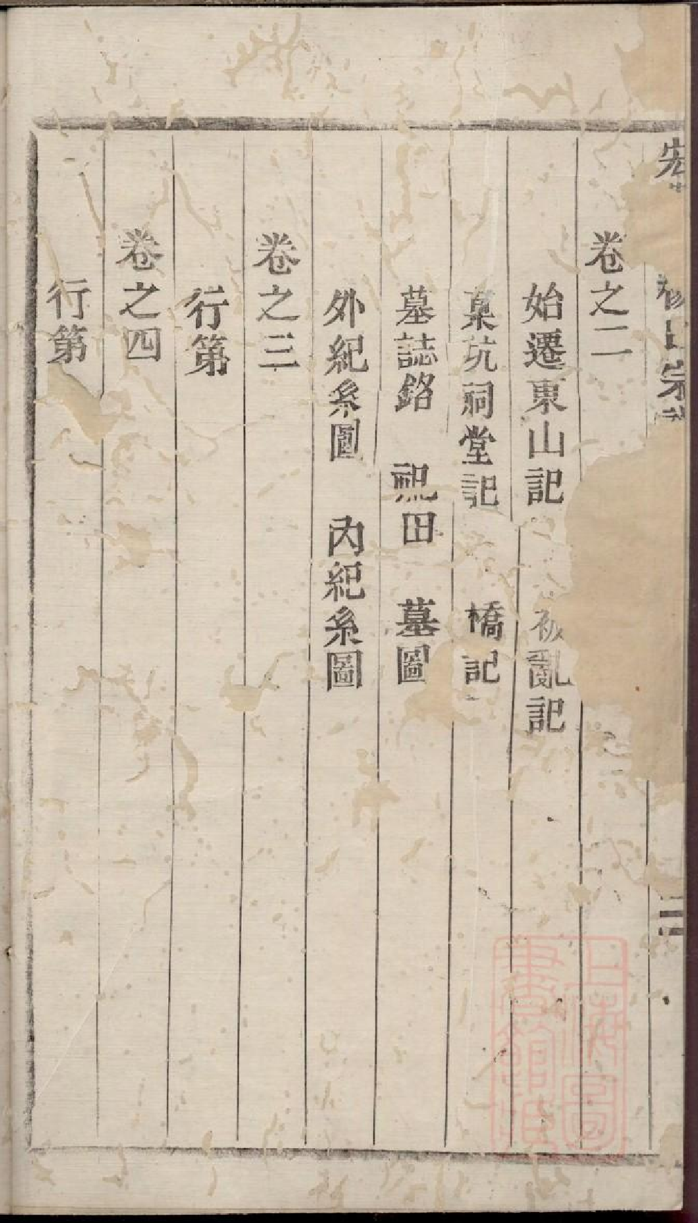 0210宏农郡杨氏宗谱_001.pdf 第3页