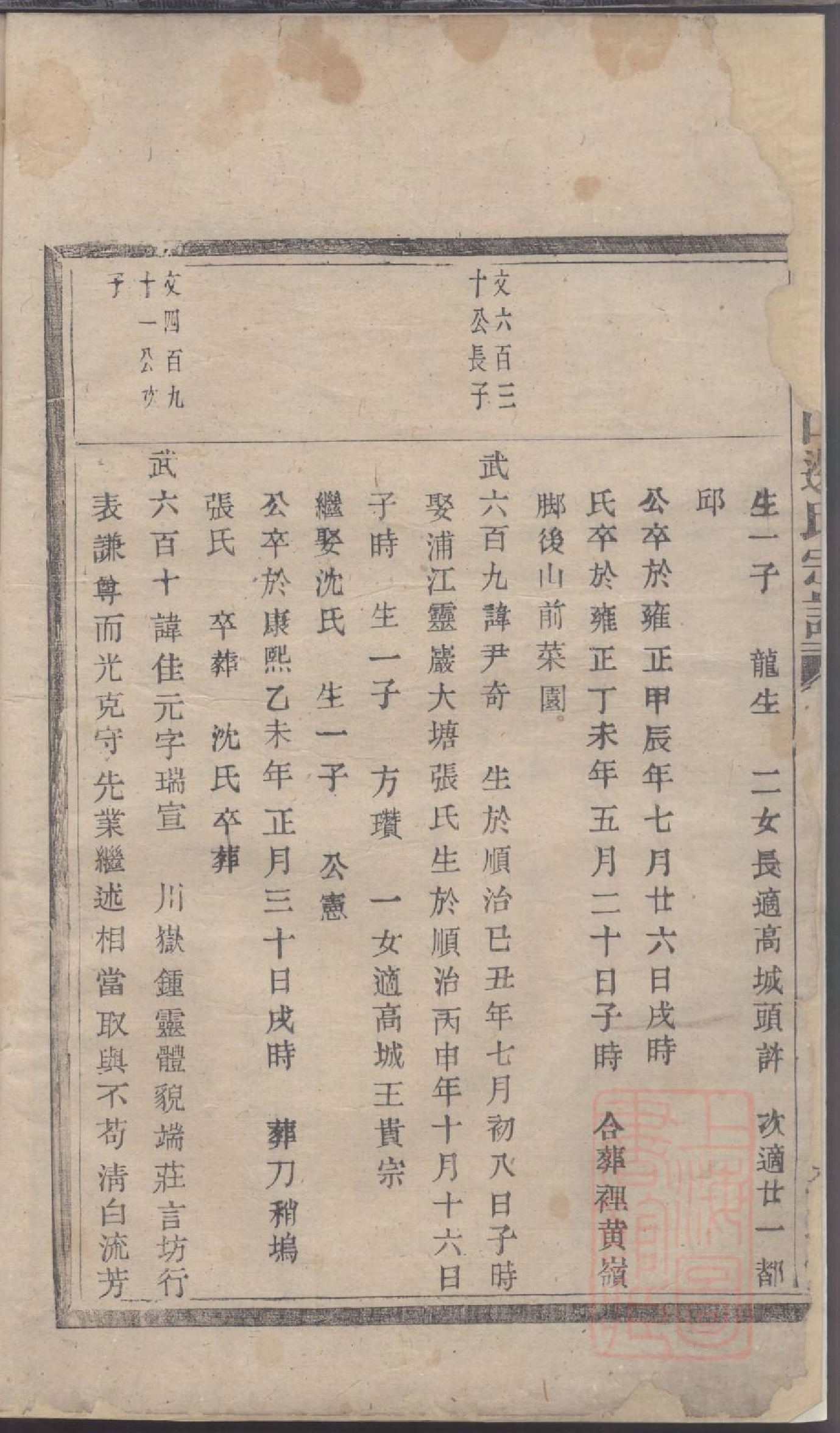 0032暨阳同山边氏宗谱_018.pdf 第3页