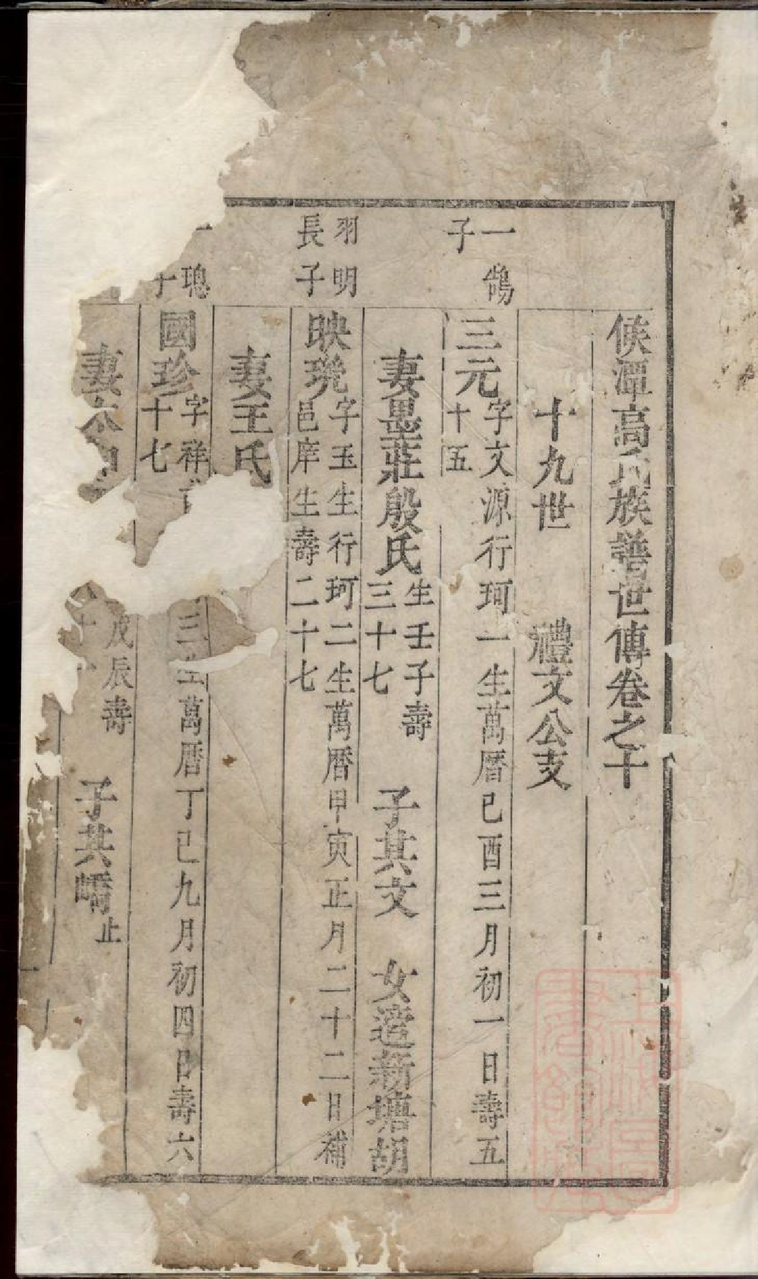 0208候潭高氏族谱_003.pdf 第2页