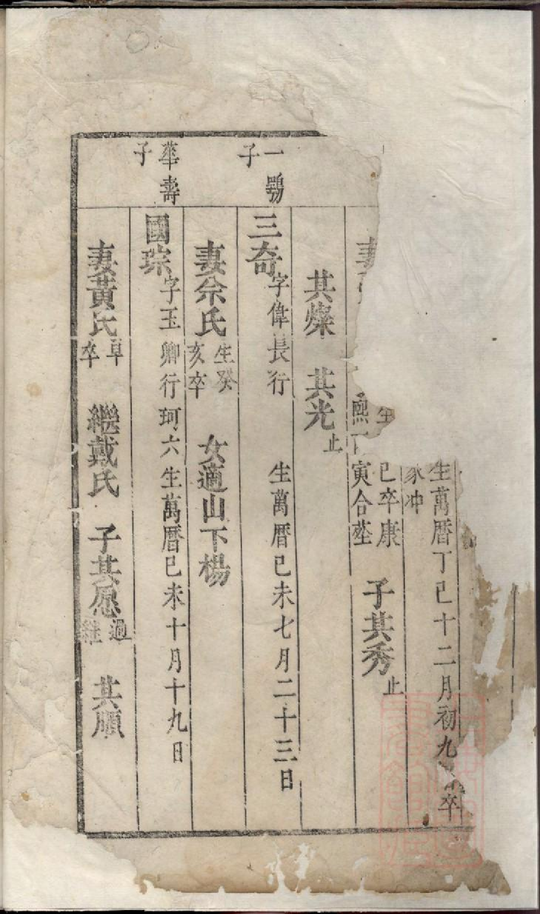 0208候潭高氏族谱_003.pdf 第3页