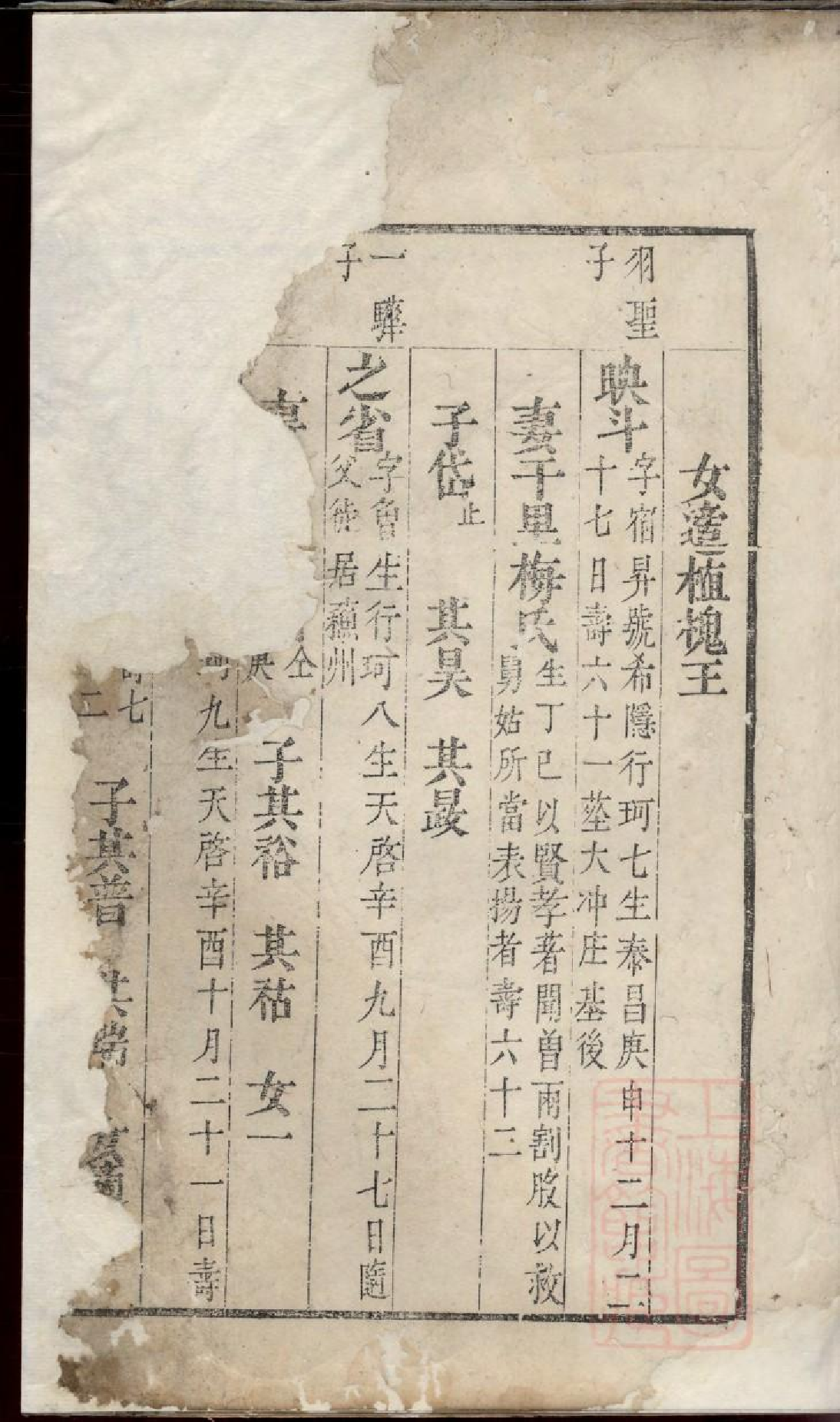 0208候潭高氏族谱_003.pdf 第4页