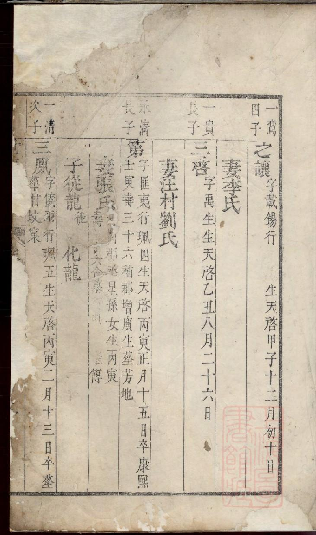 0208候潭高氏族谱_003.pdf 第6页