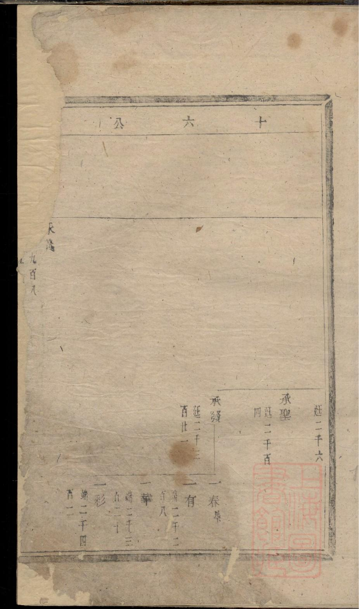 0032暨阳同山边氏宗谱_010.pdf 第4页