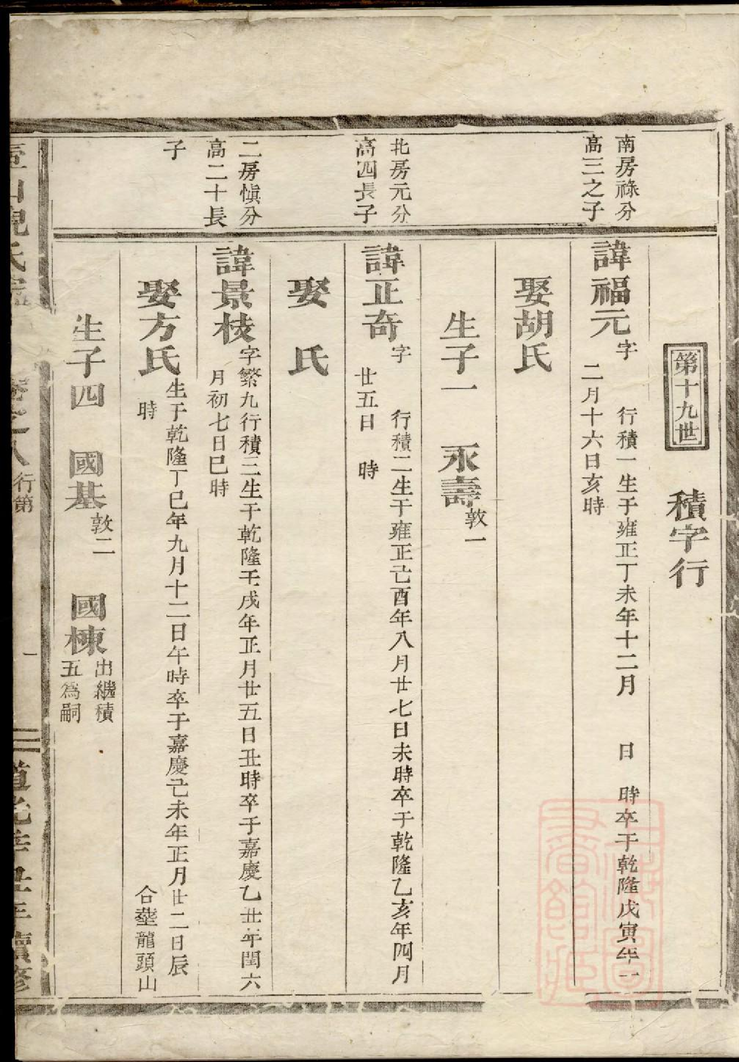 0204壺山倪氏宗谱_005.pdf 第2页