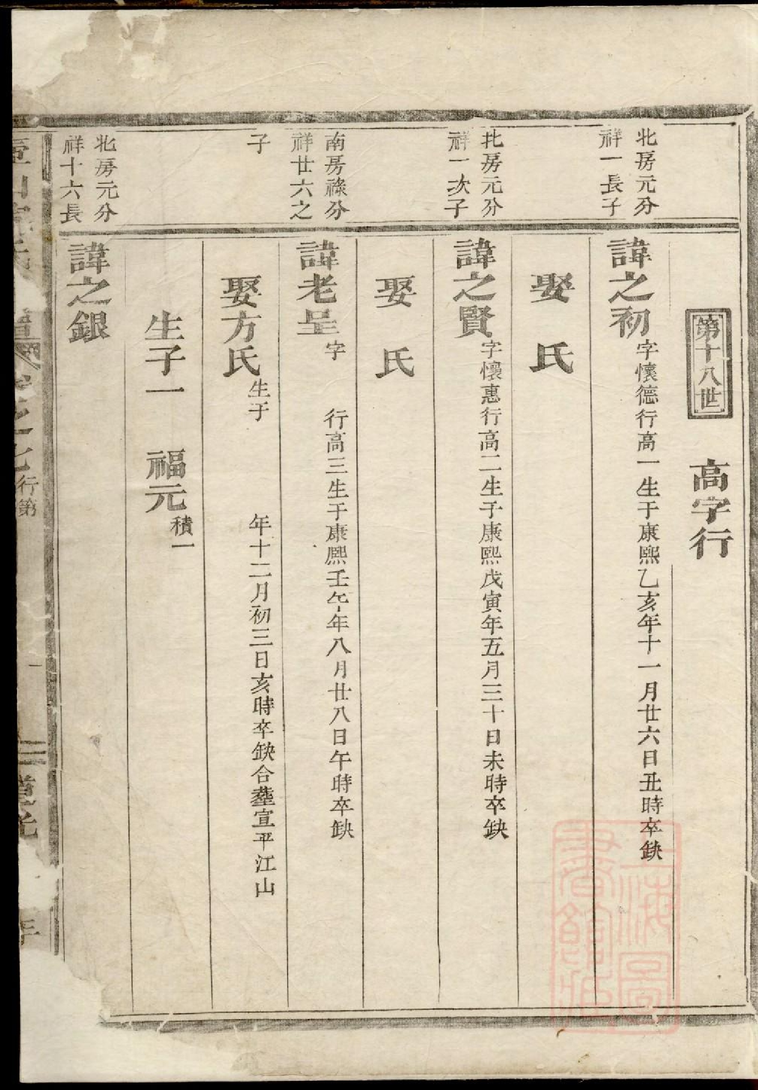 0204壺山倪氏宗谱_004.pdf 第2页