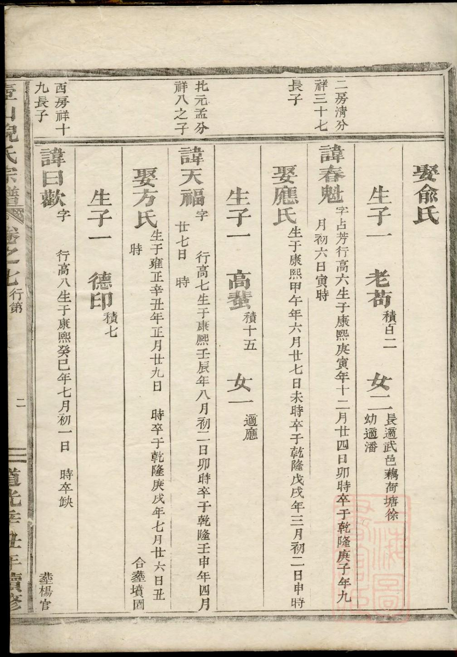 0204壺山倪氏宗谱_004.pdf 第4页