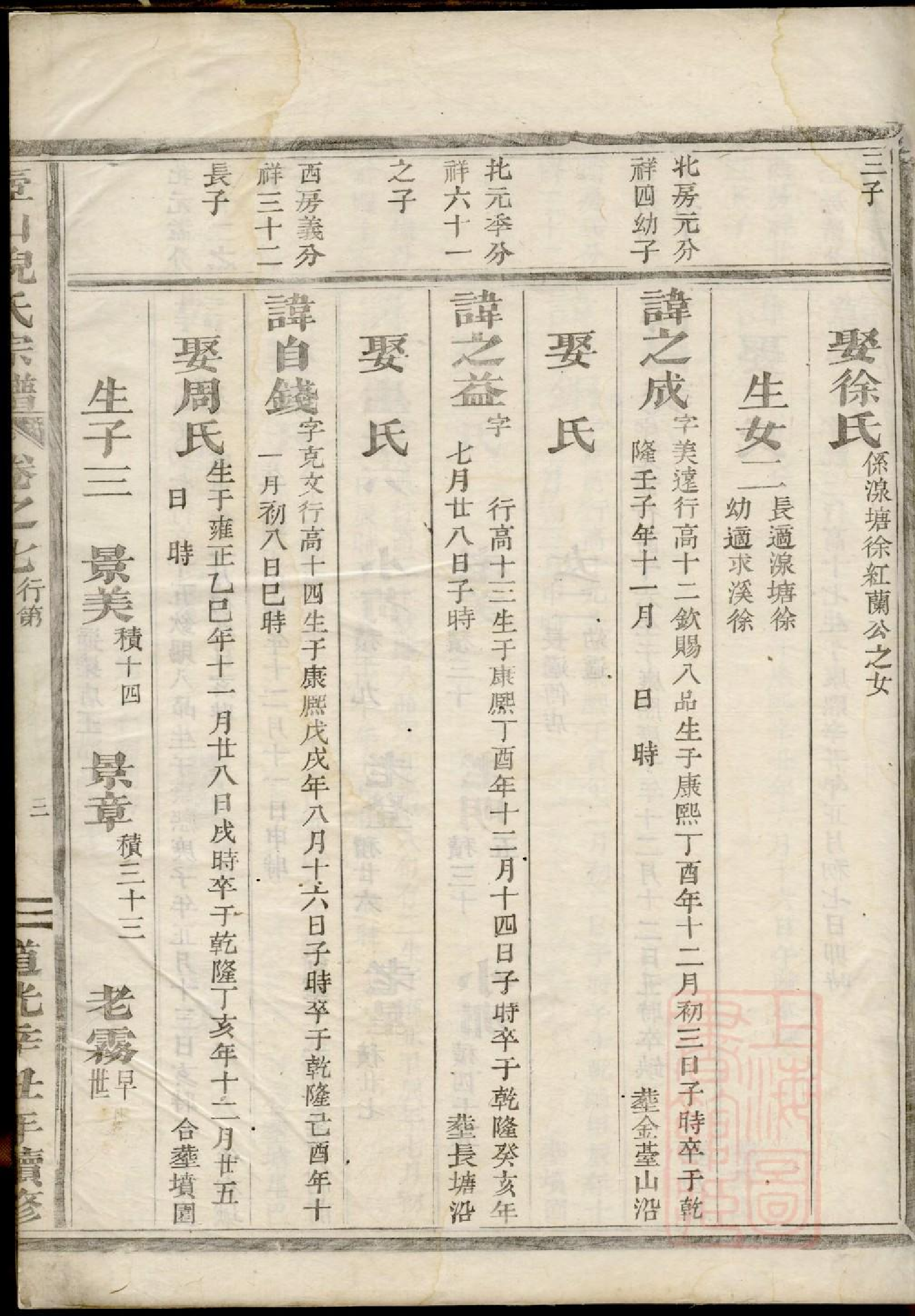 0204壺山倪氏宗谱_004.pdf 第6页