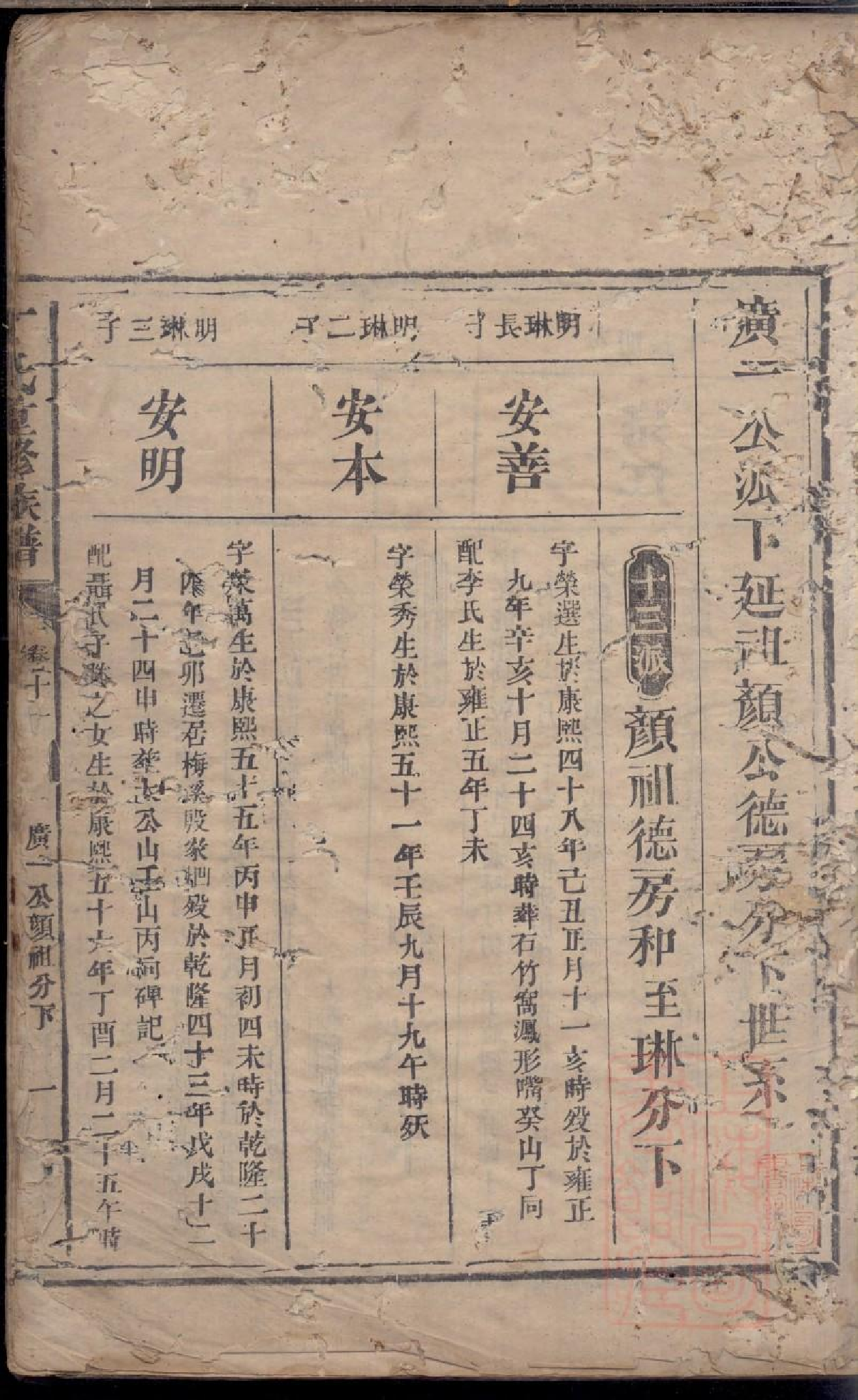 0412丁氏重修族谱_013.pdf 第2页