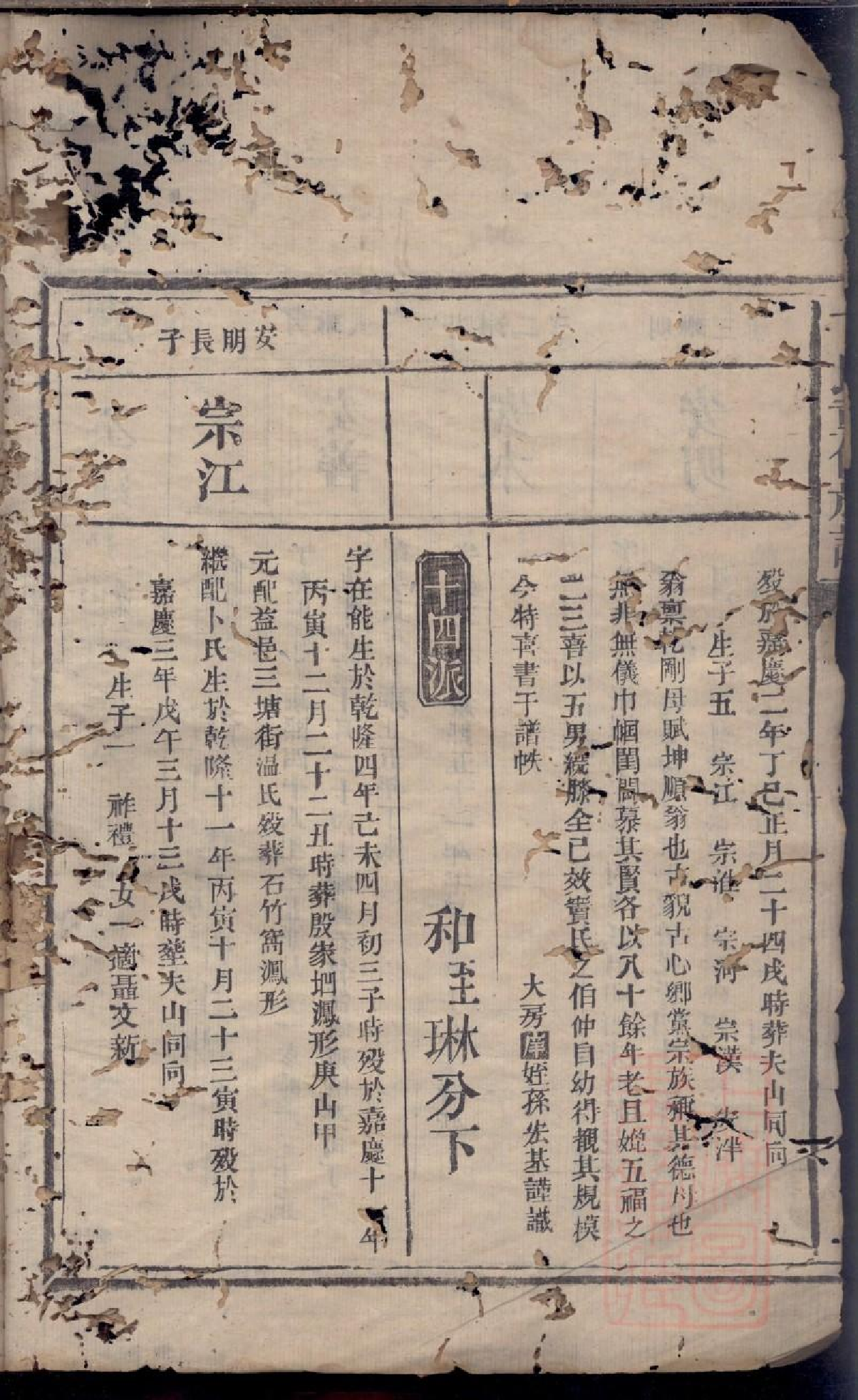 0412丁氏重修族谱_013.pdf 第3页