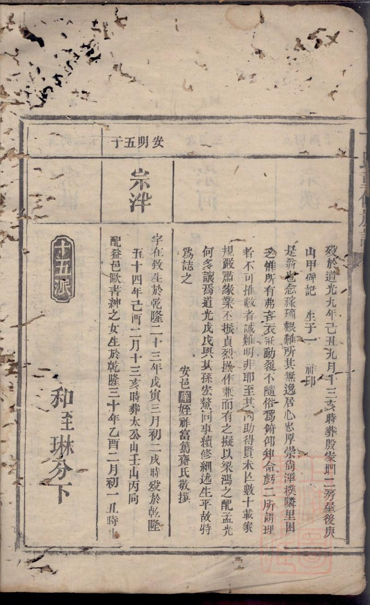 0412丁氏重修族谱_013.pdf 第5页