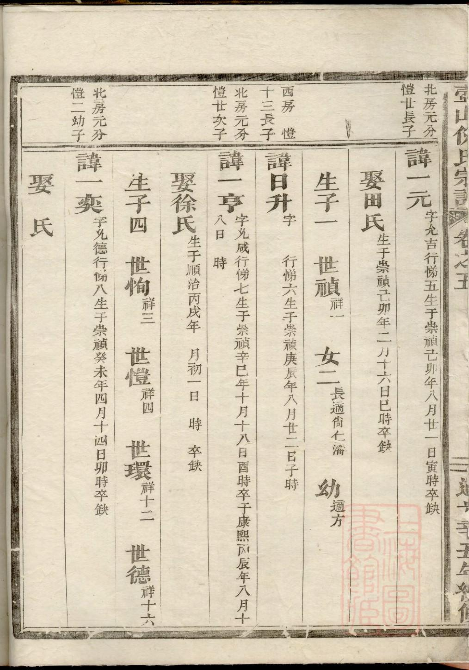 0204壺山倪氏宗谱_003.pdf 第3页