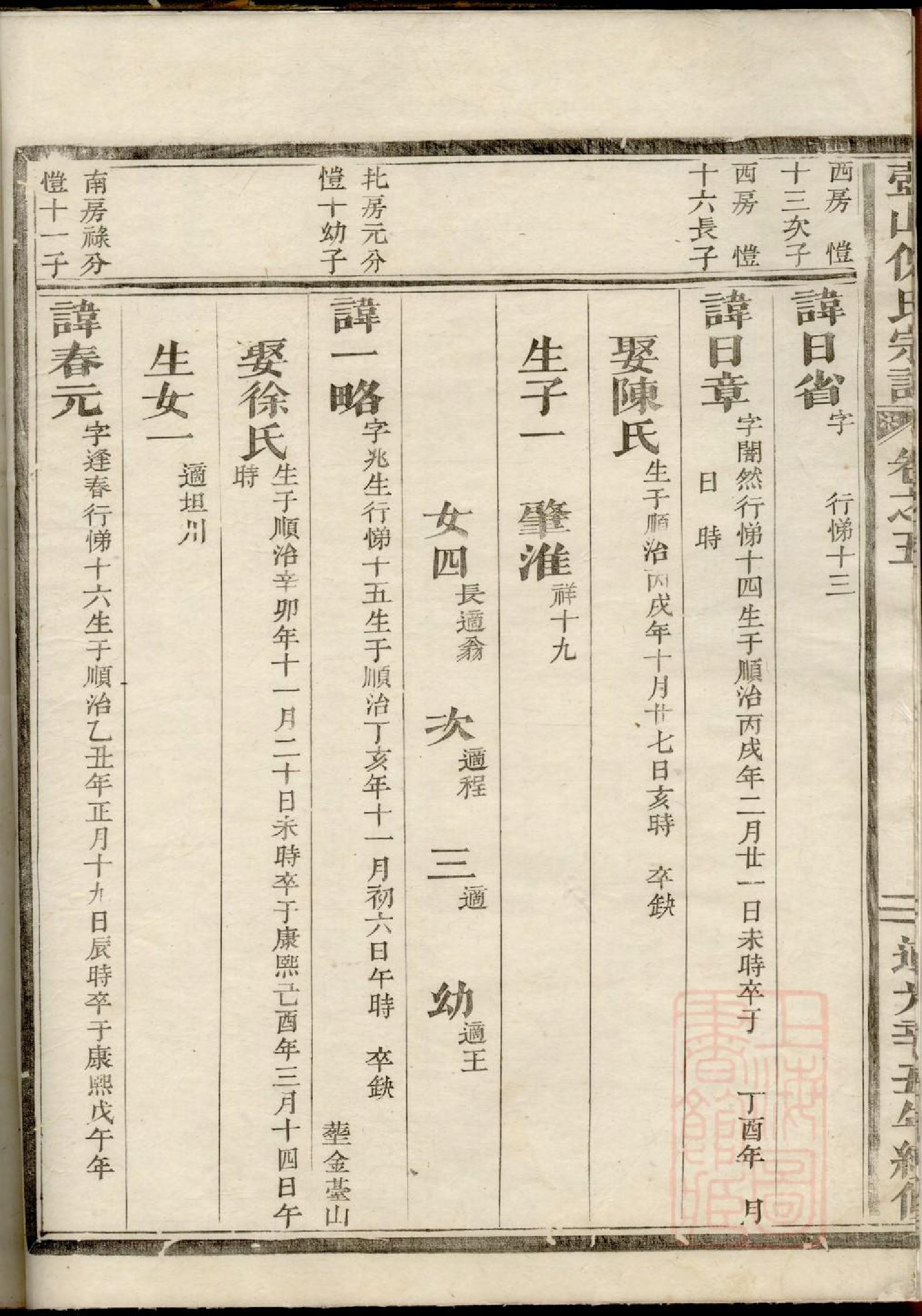 0204壺山倪氏宗谱_003.pdf 第5页